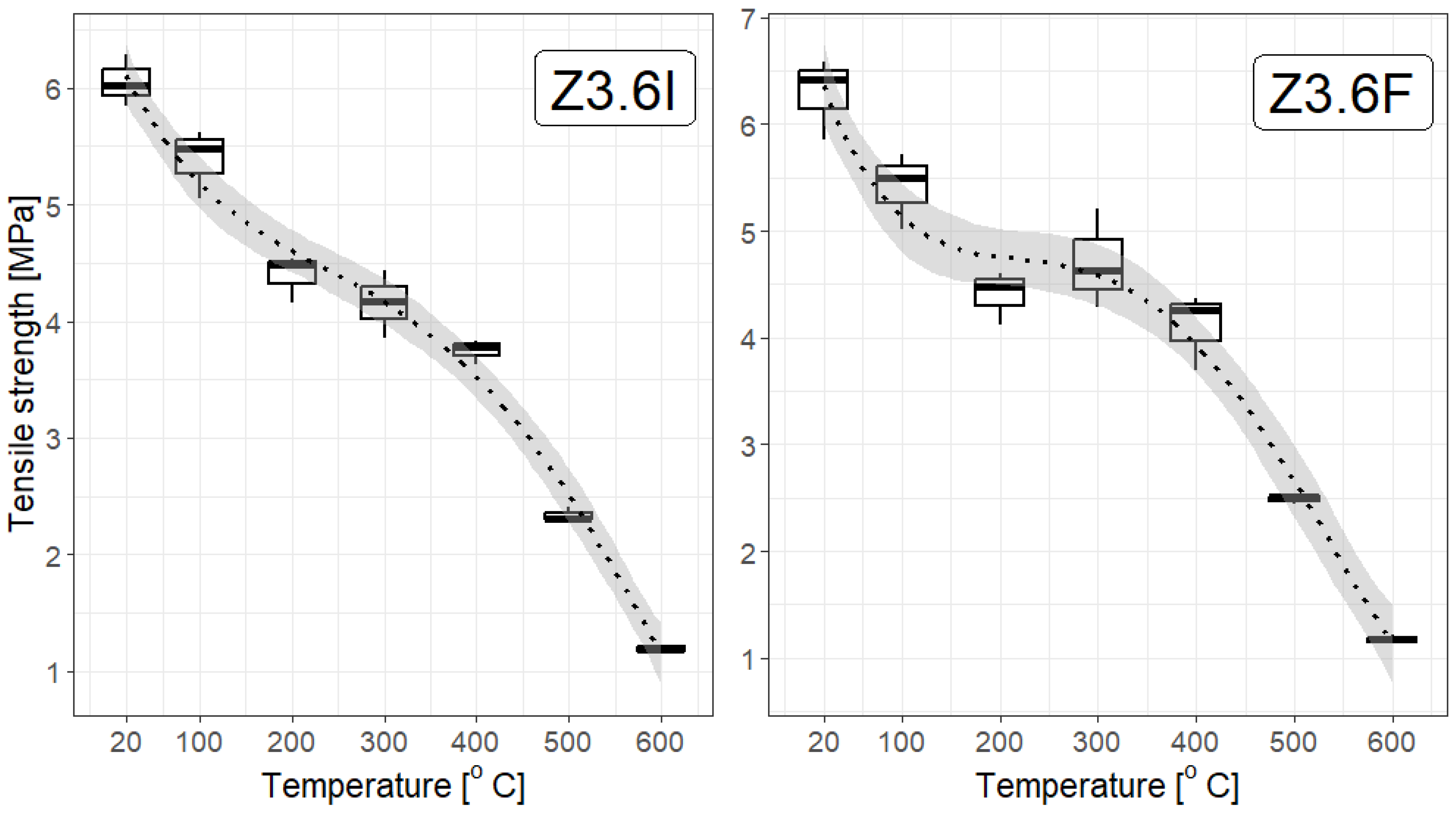 Materials 19 00142 g016
