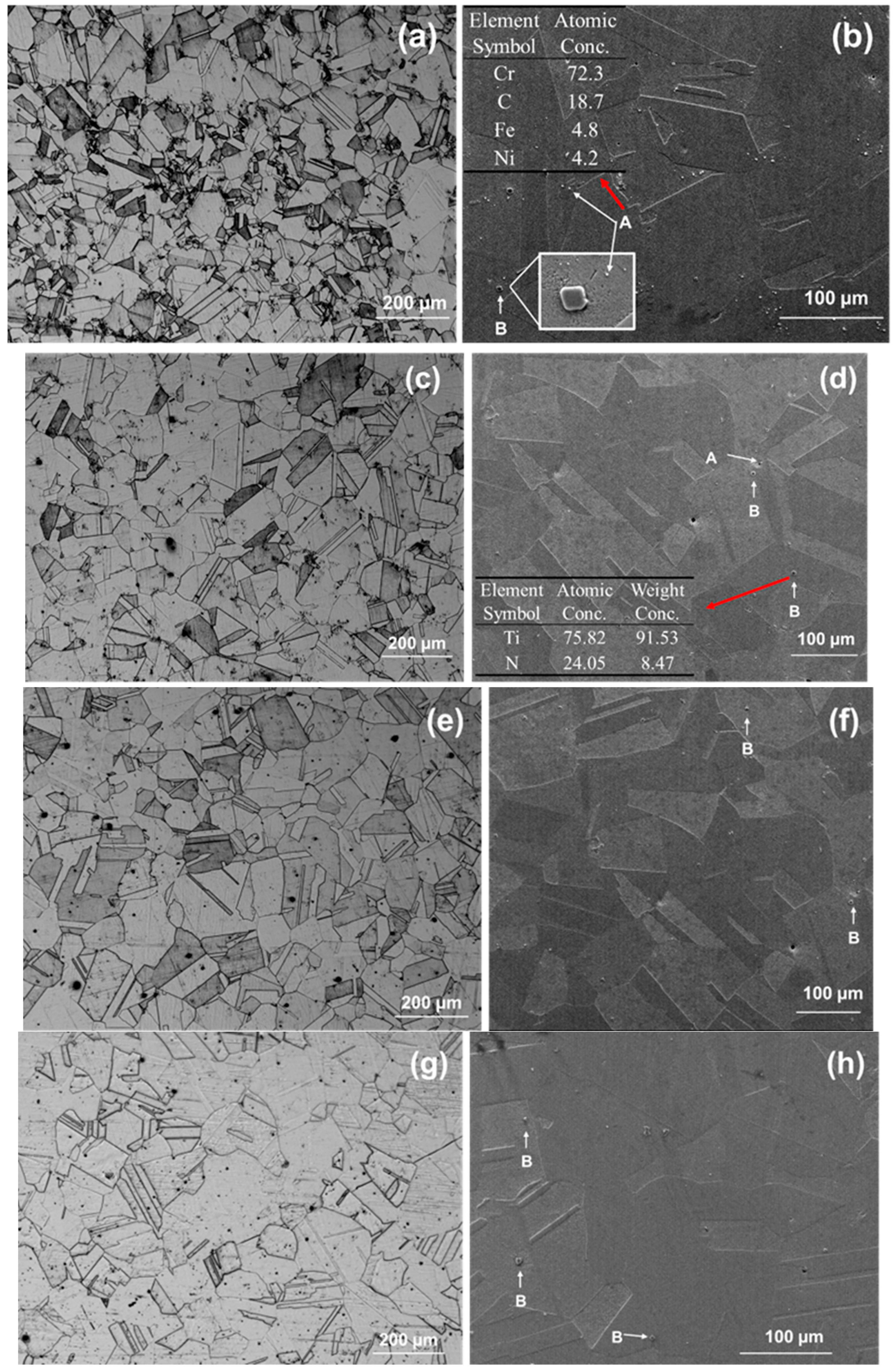 Materials 19 00143 g001