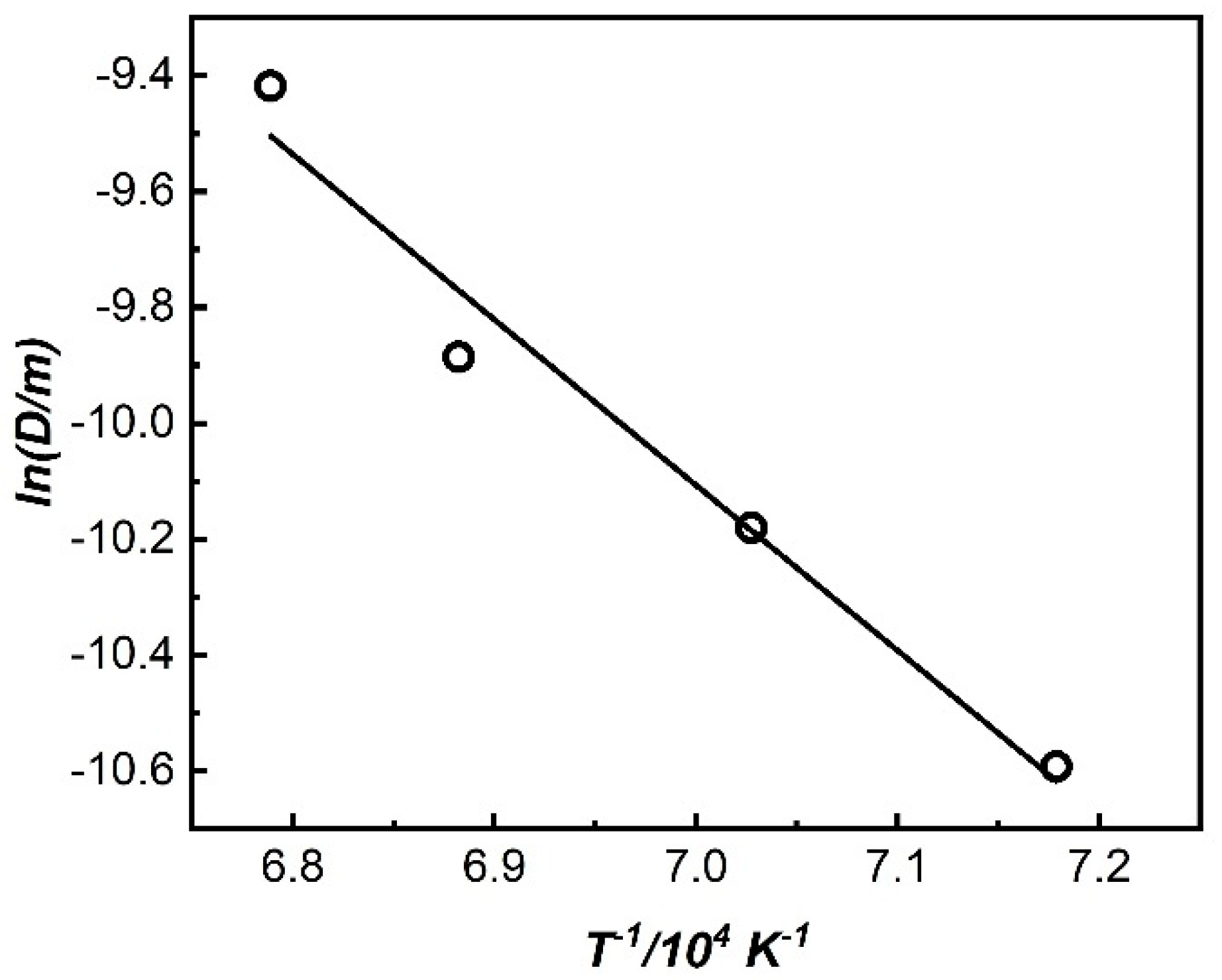 Materials 19 00143 g003