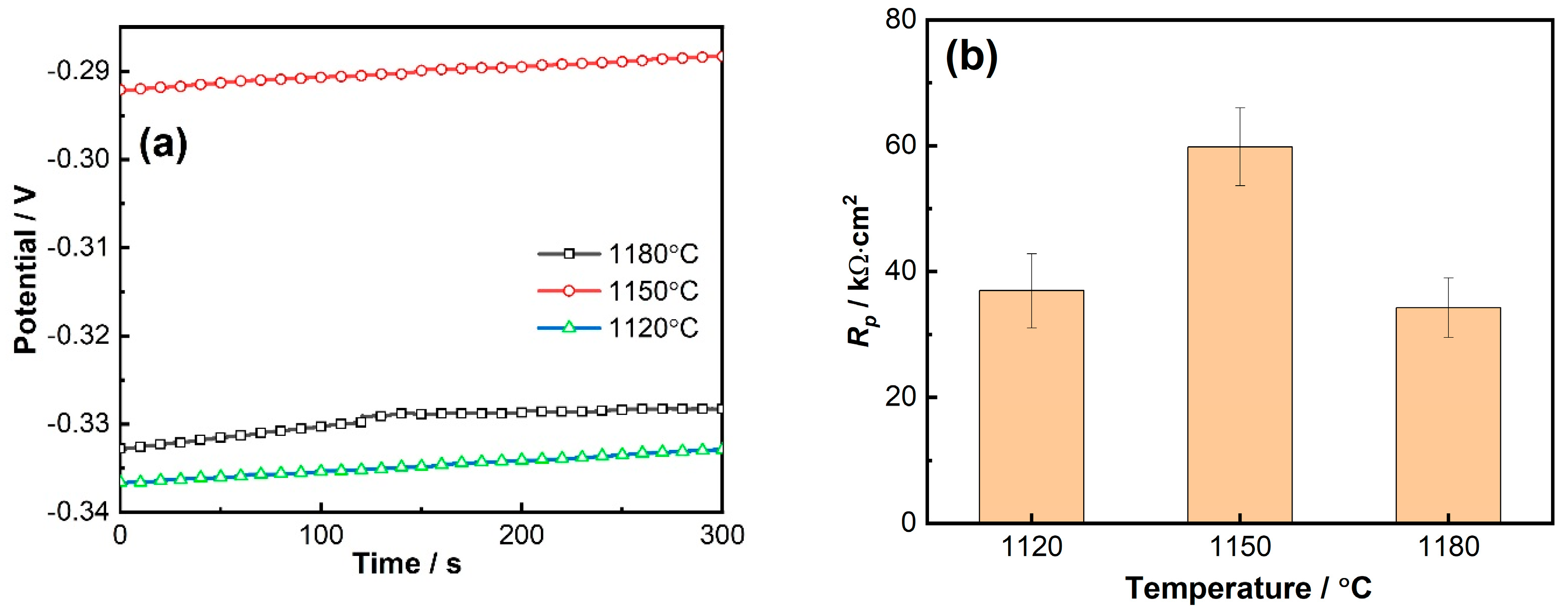 Materials 19 00143 g004