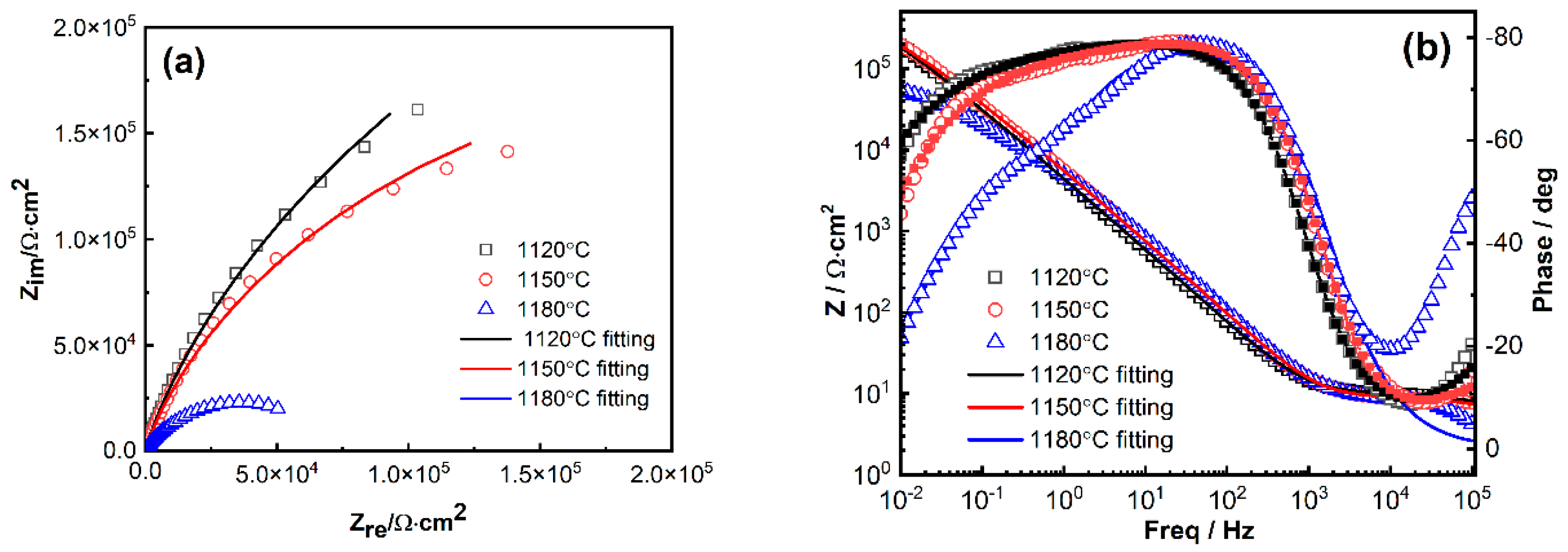 Materials 19 00143 g005