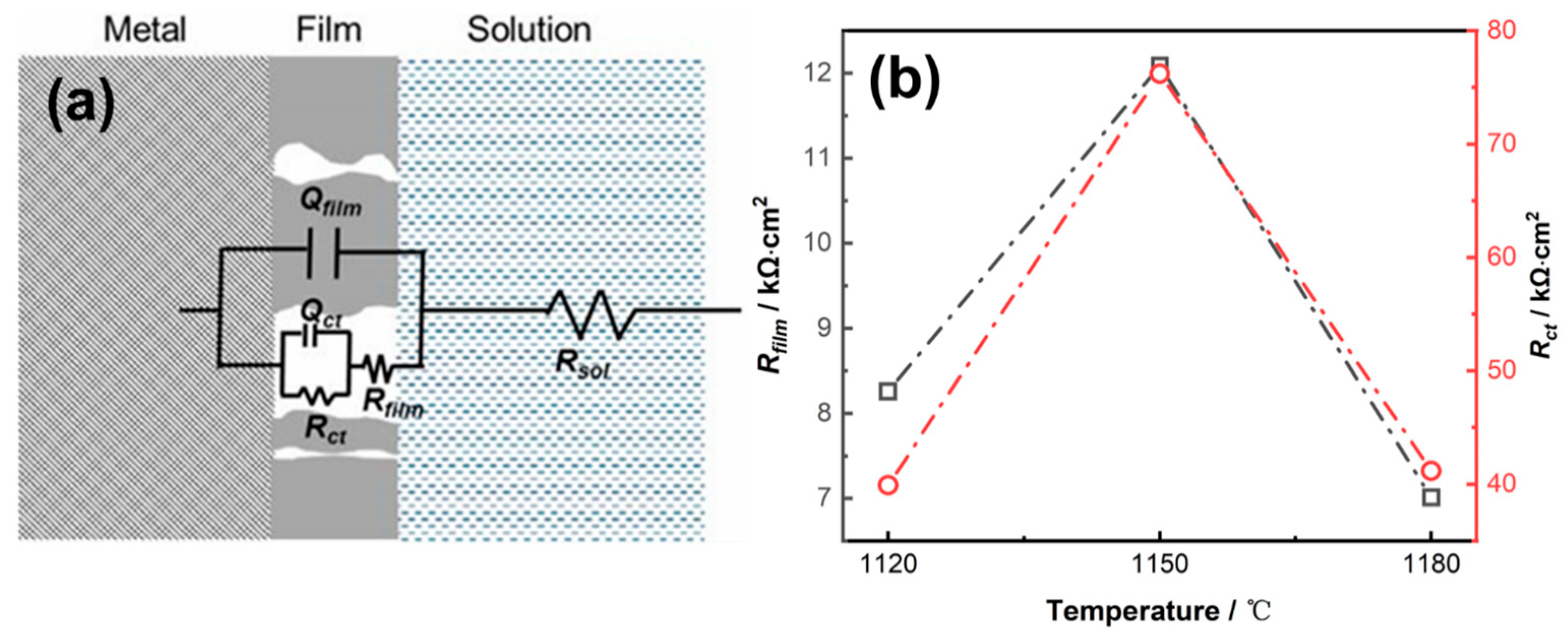 Materials 19 00143 g006