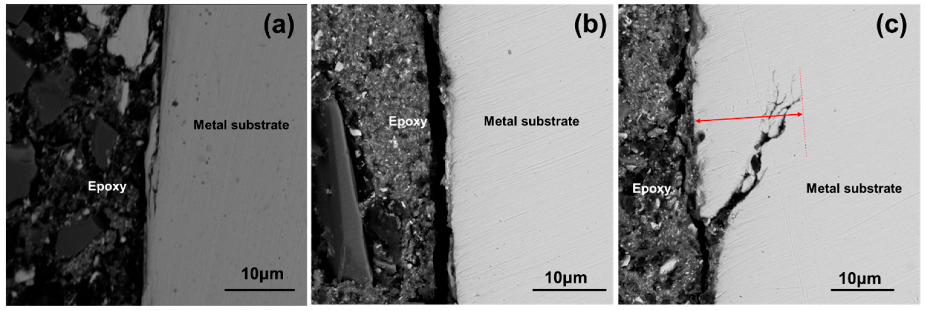 Materials 19 00143 g009