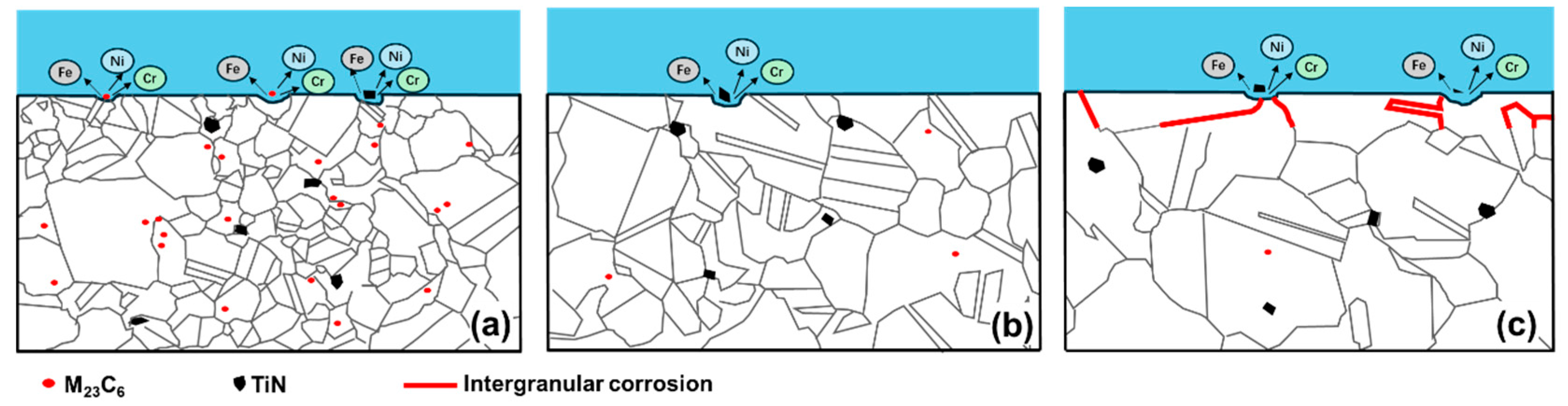Materials 19 00143 g010