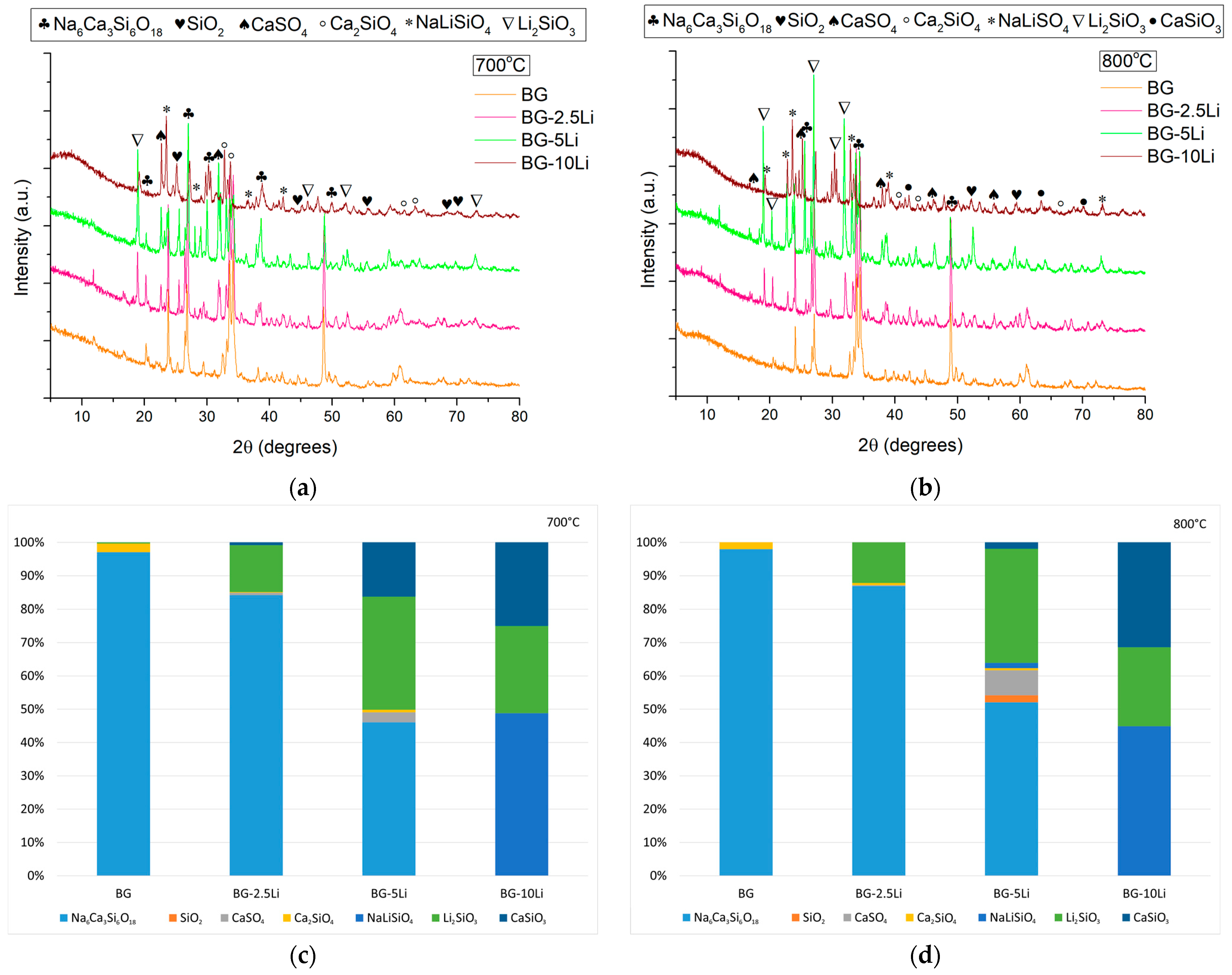 Materials 19 00153 g002