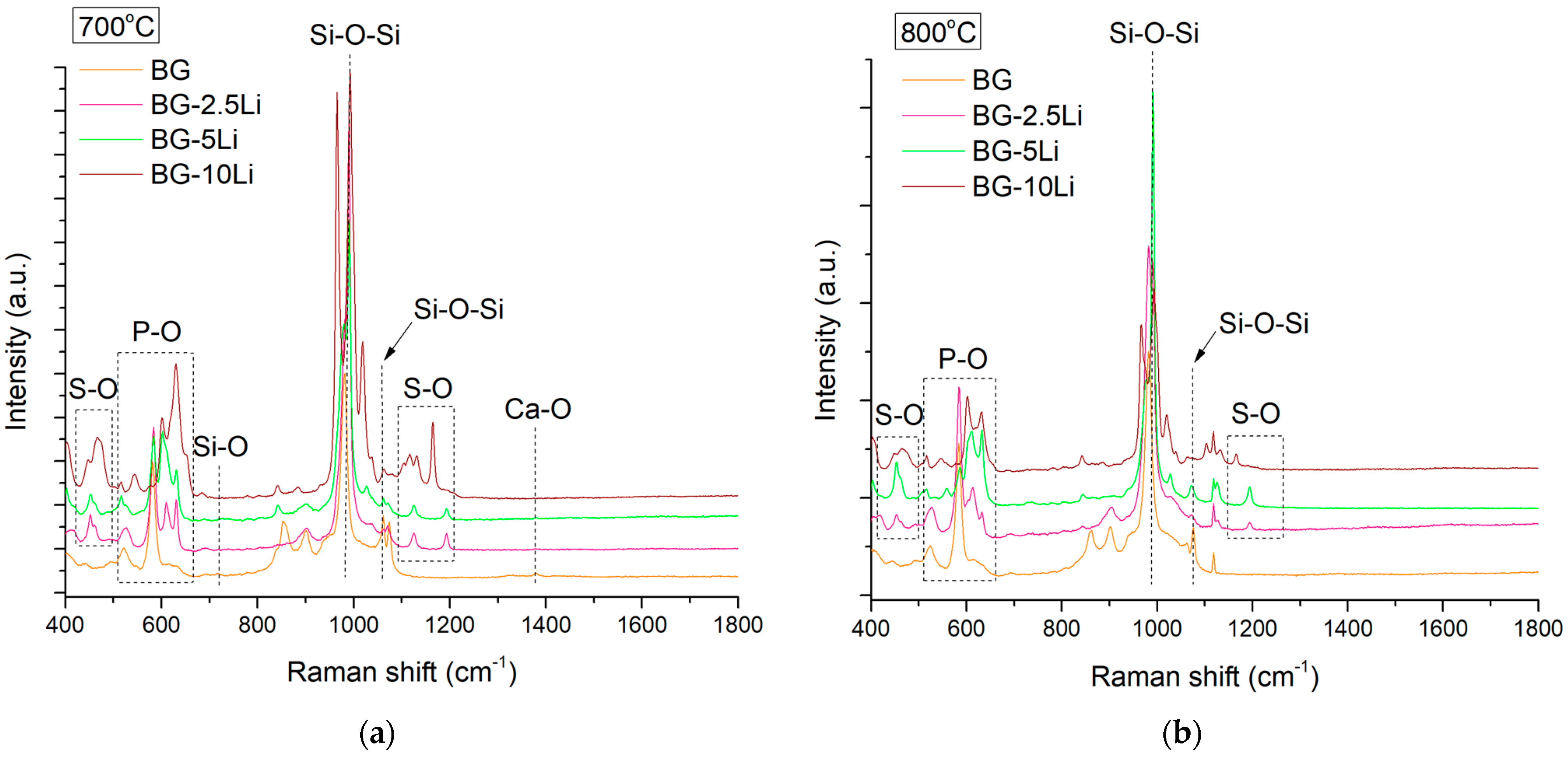 Materials 19 00153 g003