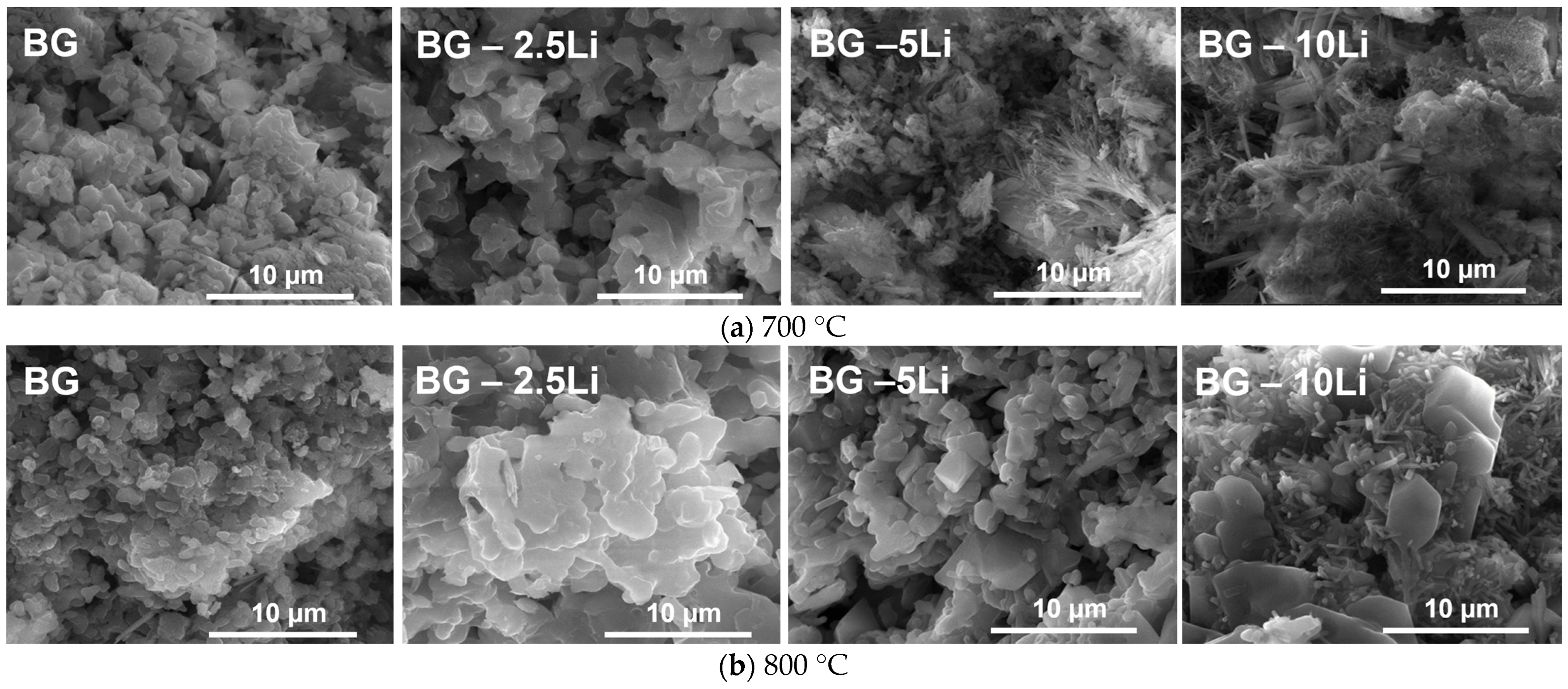 Materials 19 00153 g004