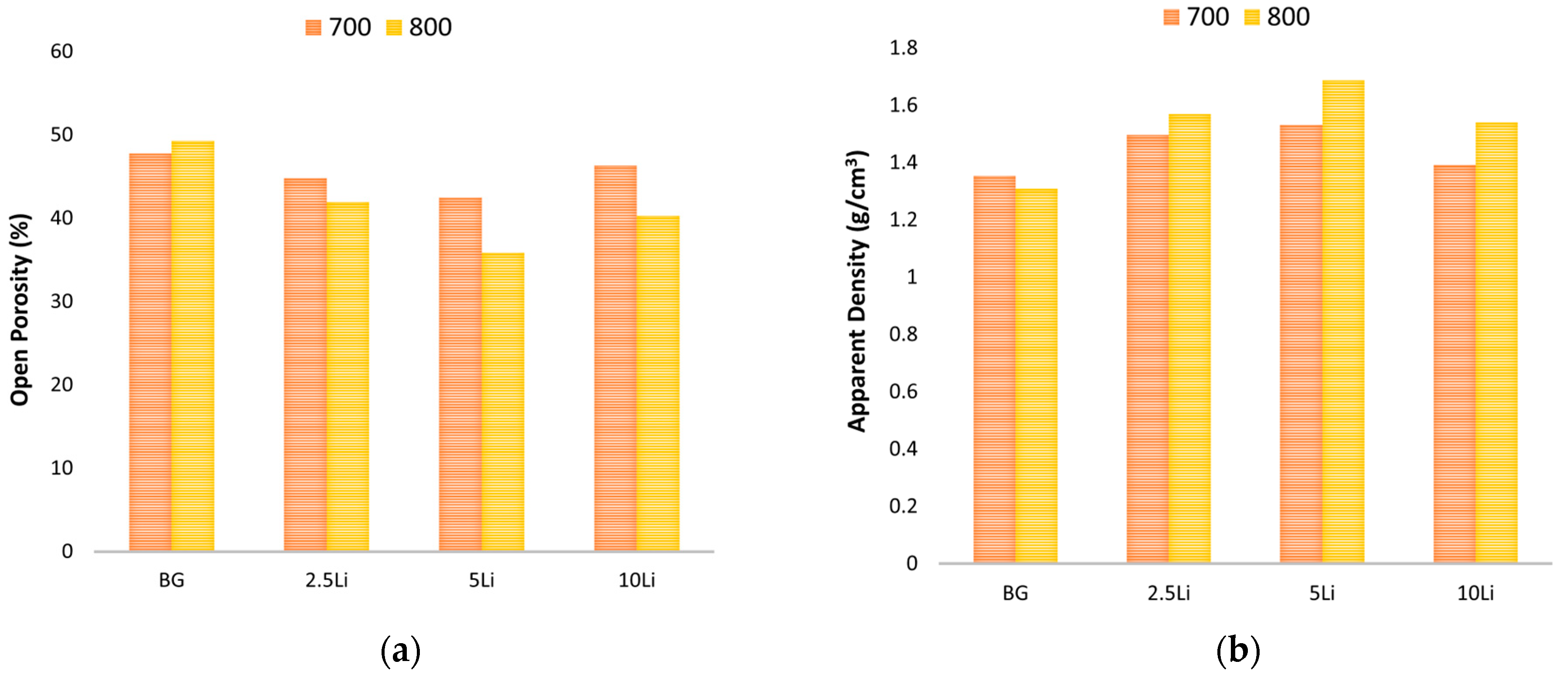 Materials 19 00153 g007