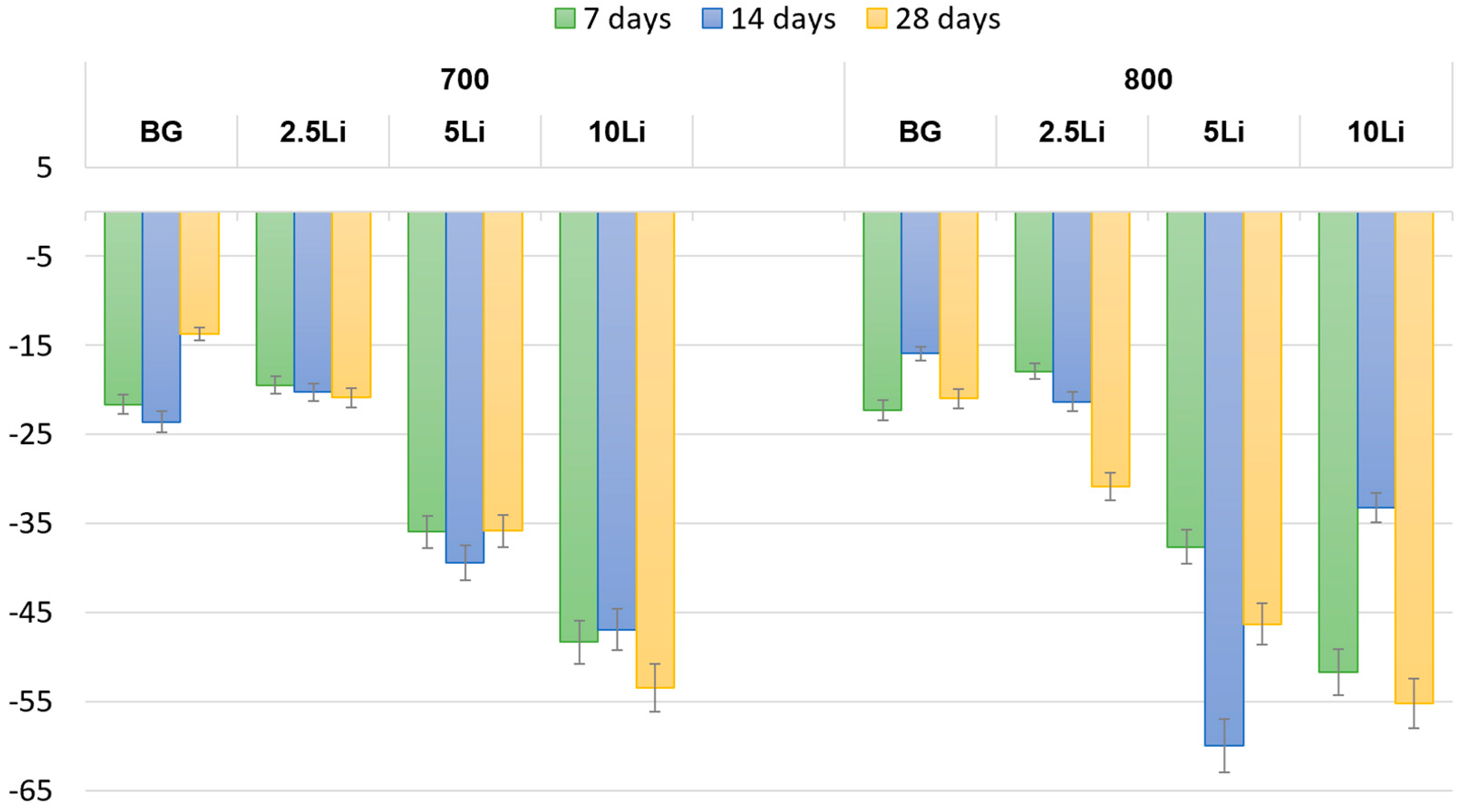 Materials 19 00153 g009