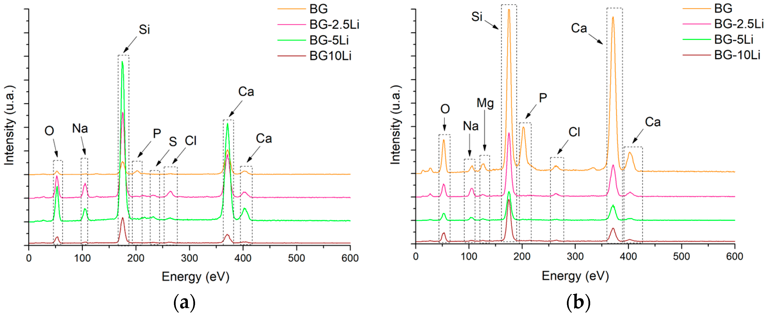 Materials 19 00153 g011