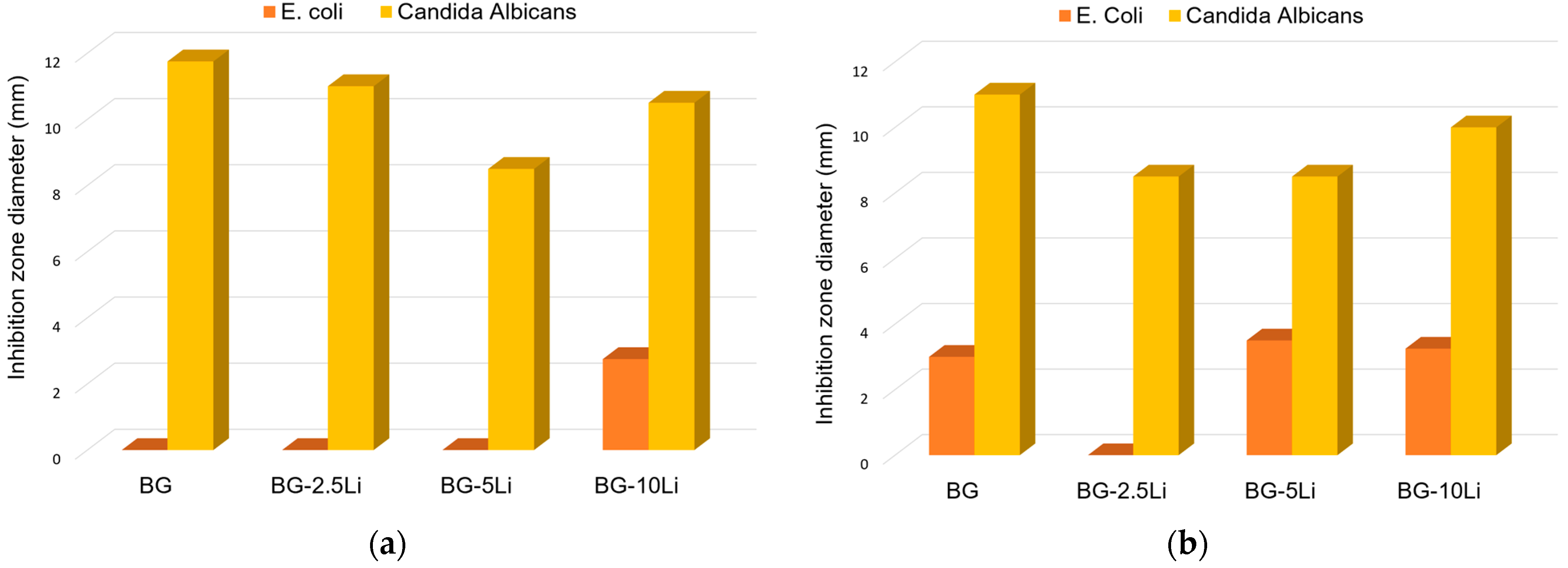 Materials 19 00153 g012