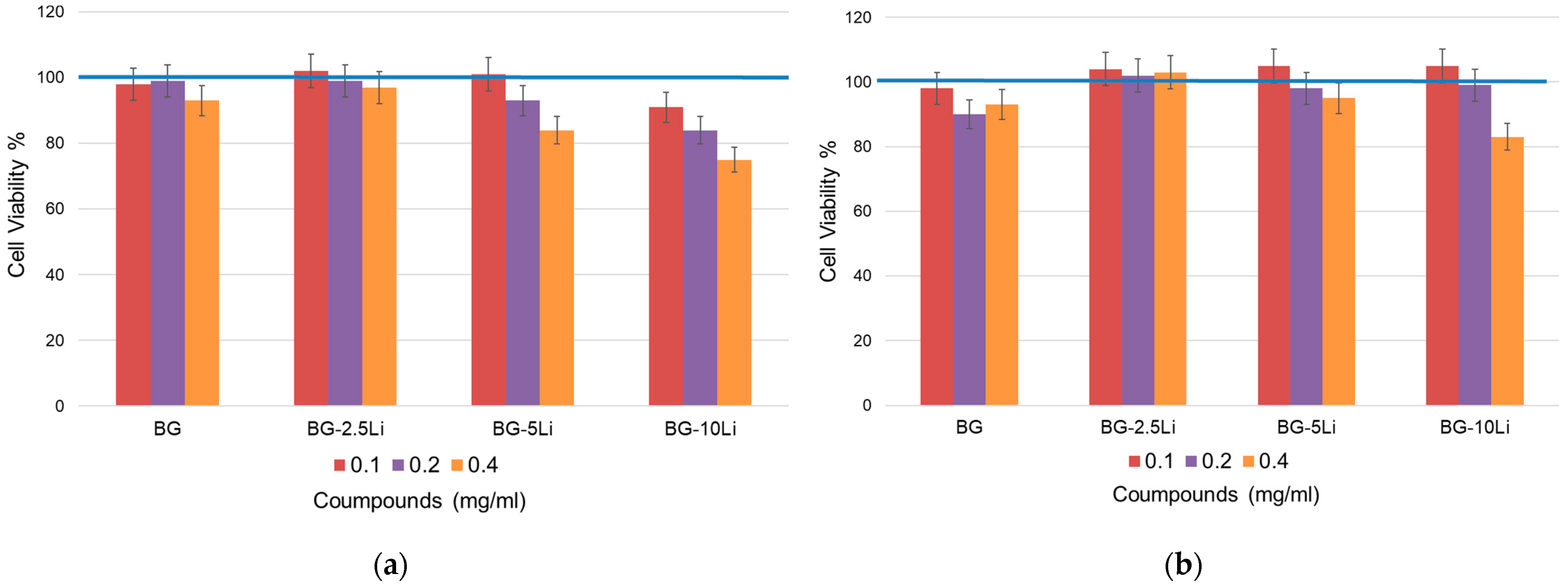 Materials 19 00153 g014