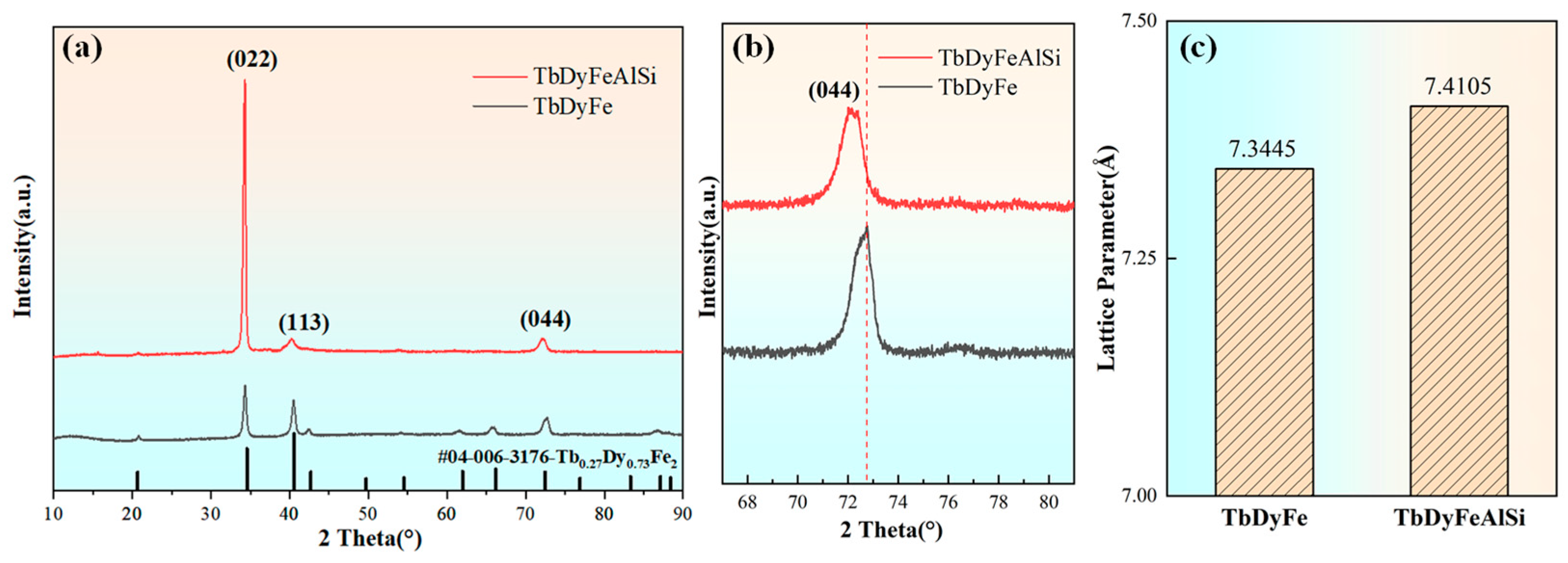 Materials 19 00154 g001
