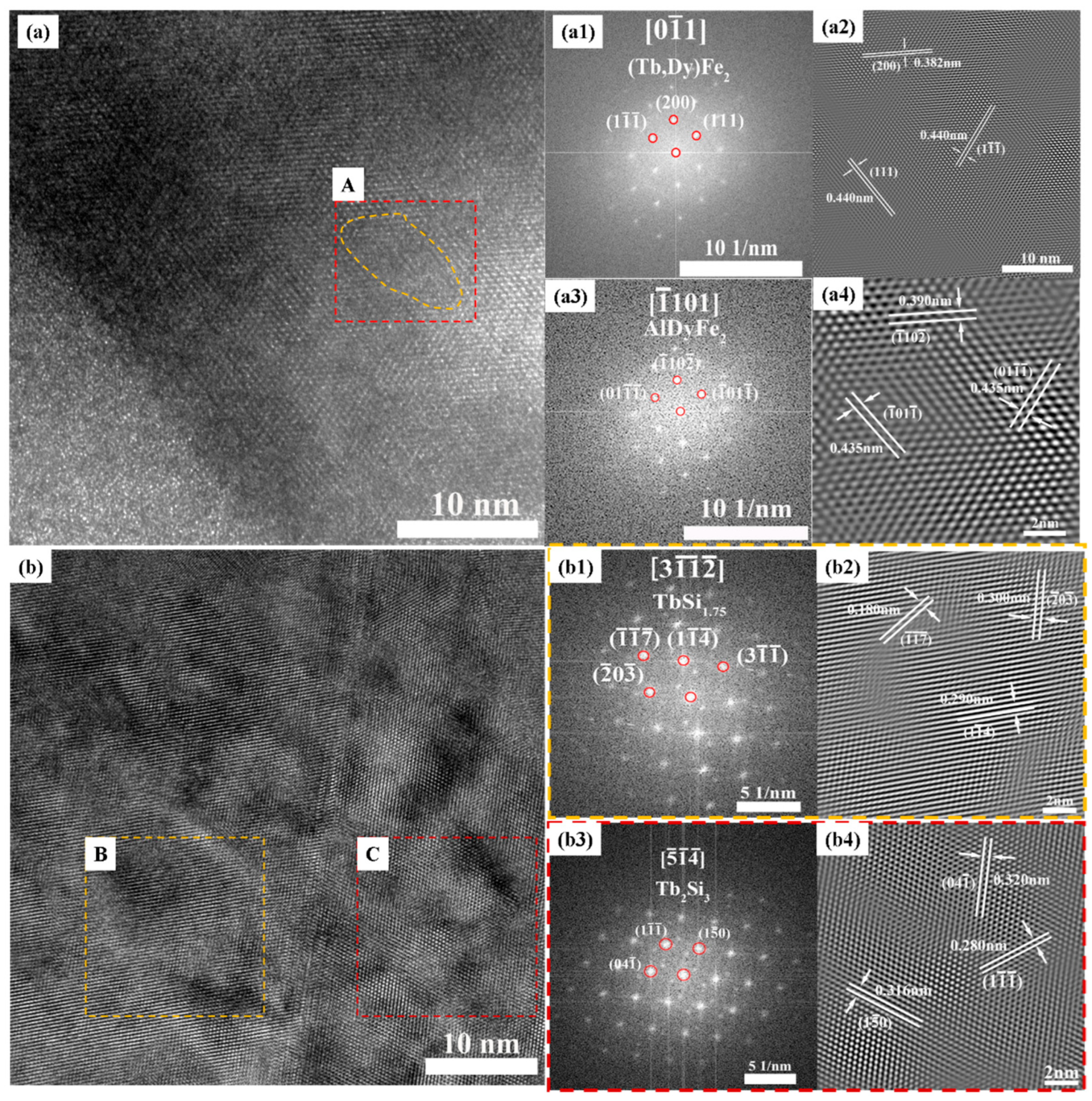 Materials 19 00154 g004