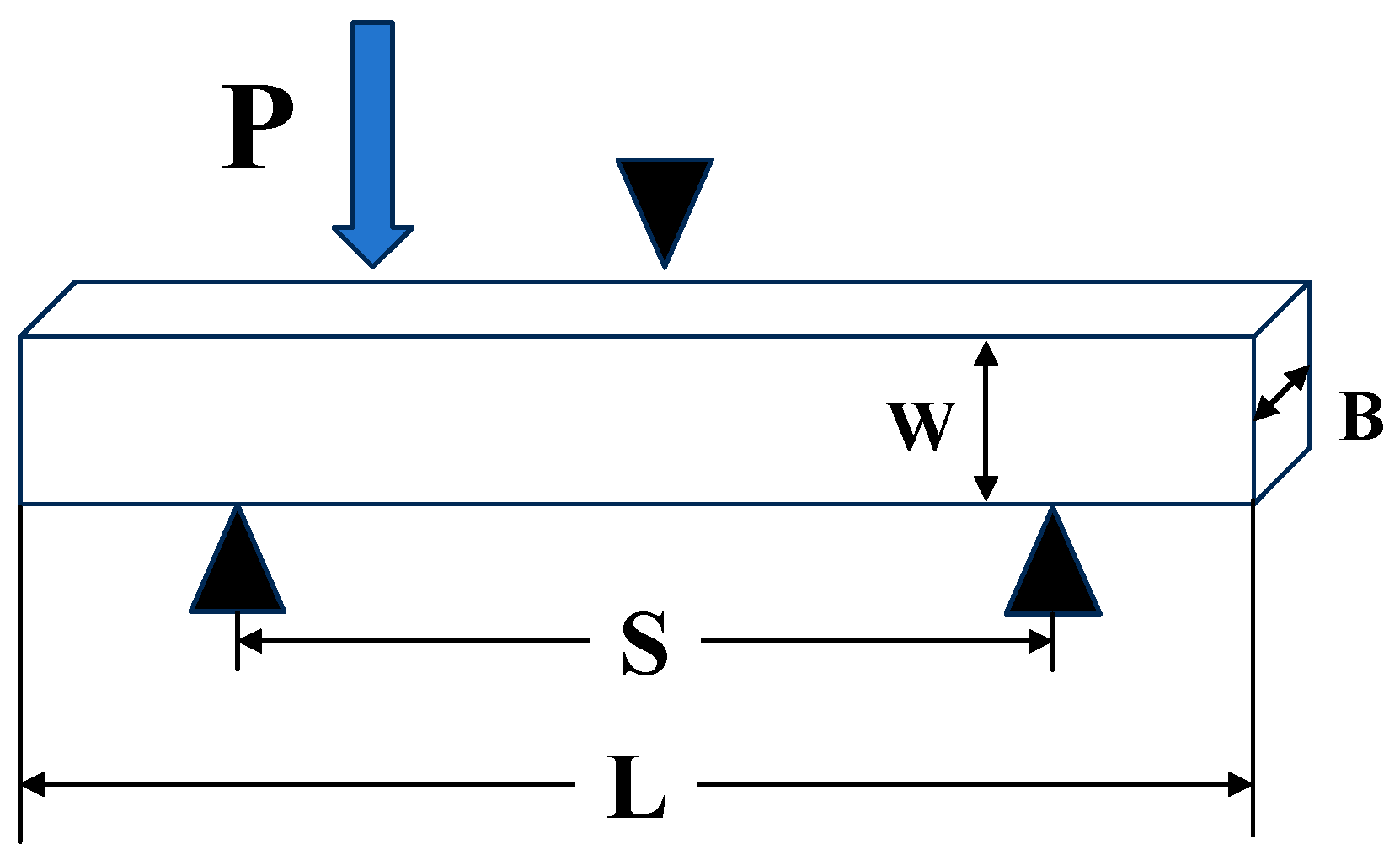 Materials 19 00154 g005