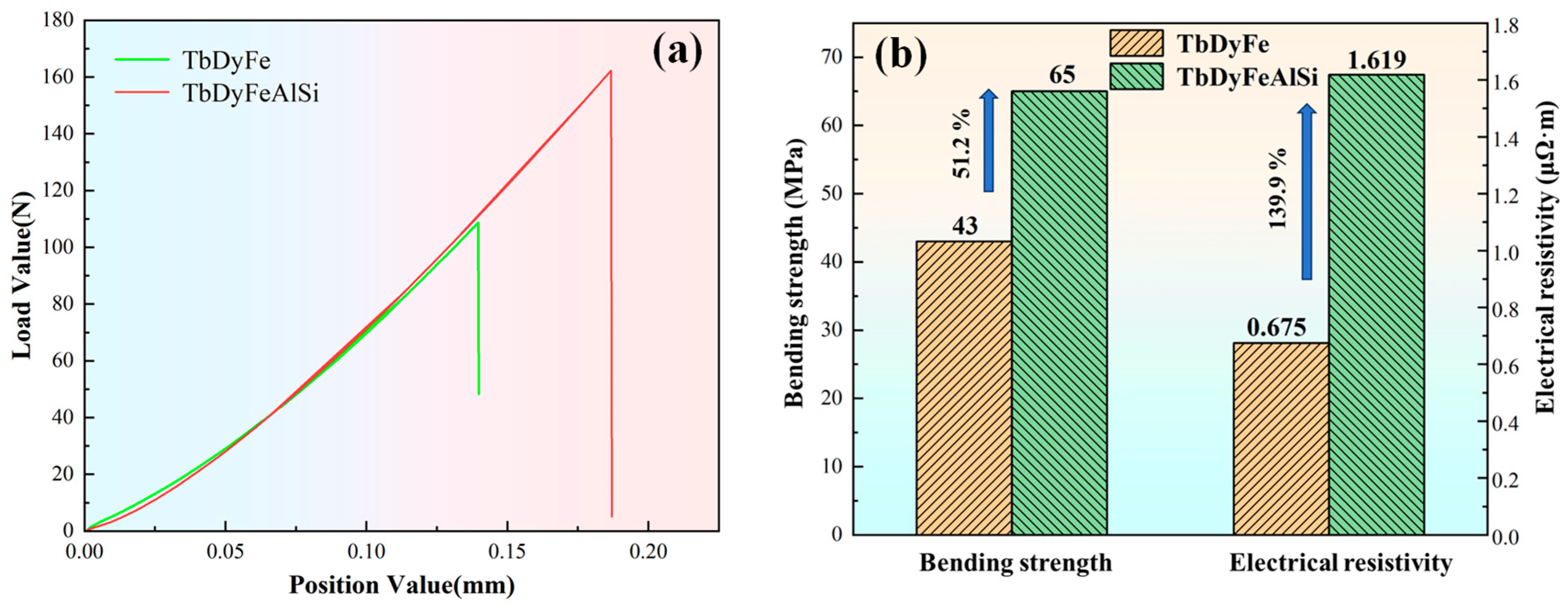 Materials 19 00154 g006