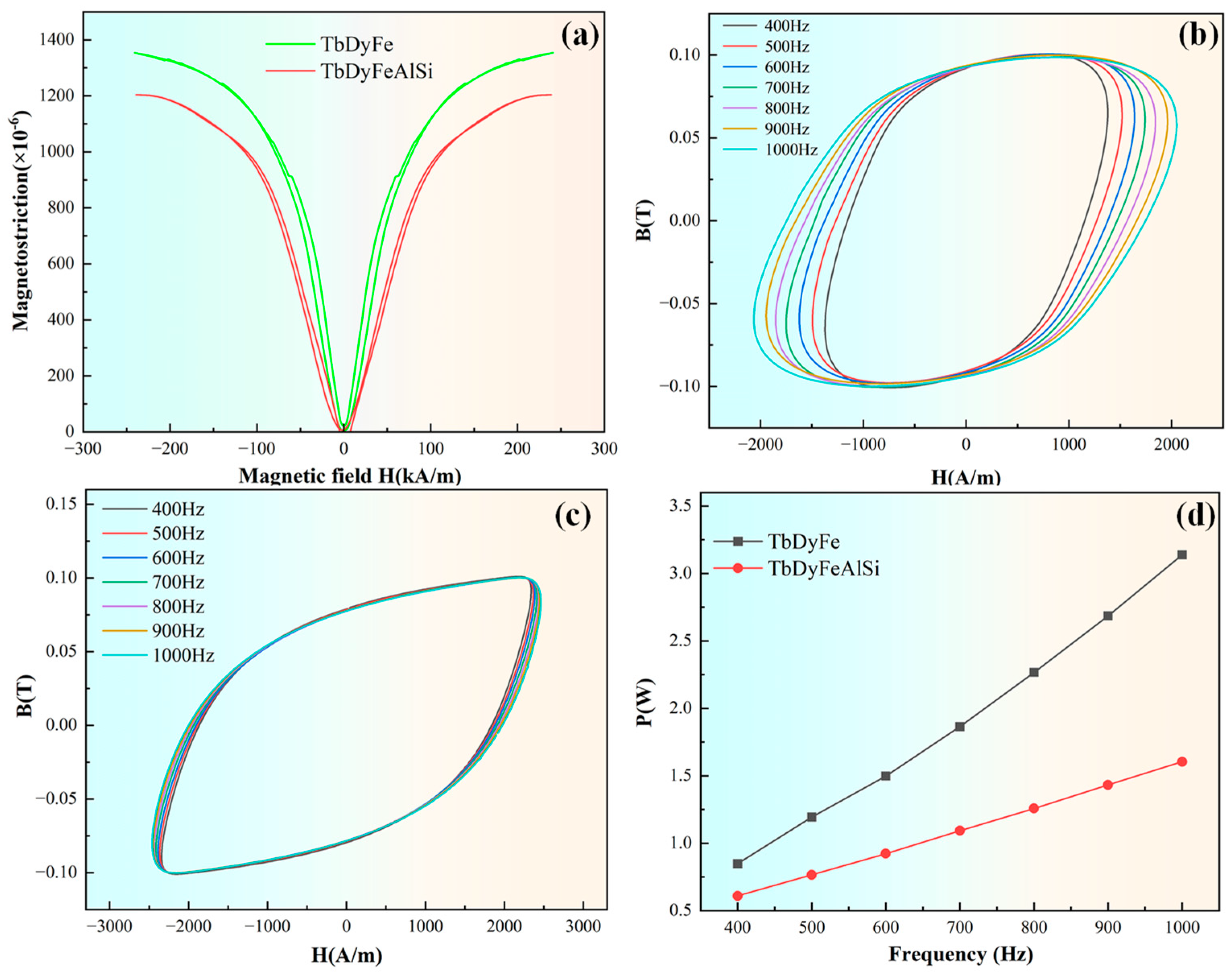 Materials 19 00154 g008