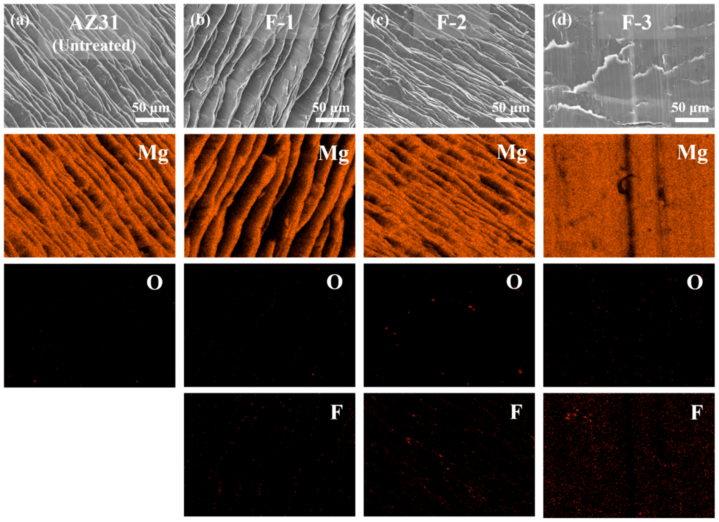 Materials 19 00156 g002 Materials 19 00156 g002