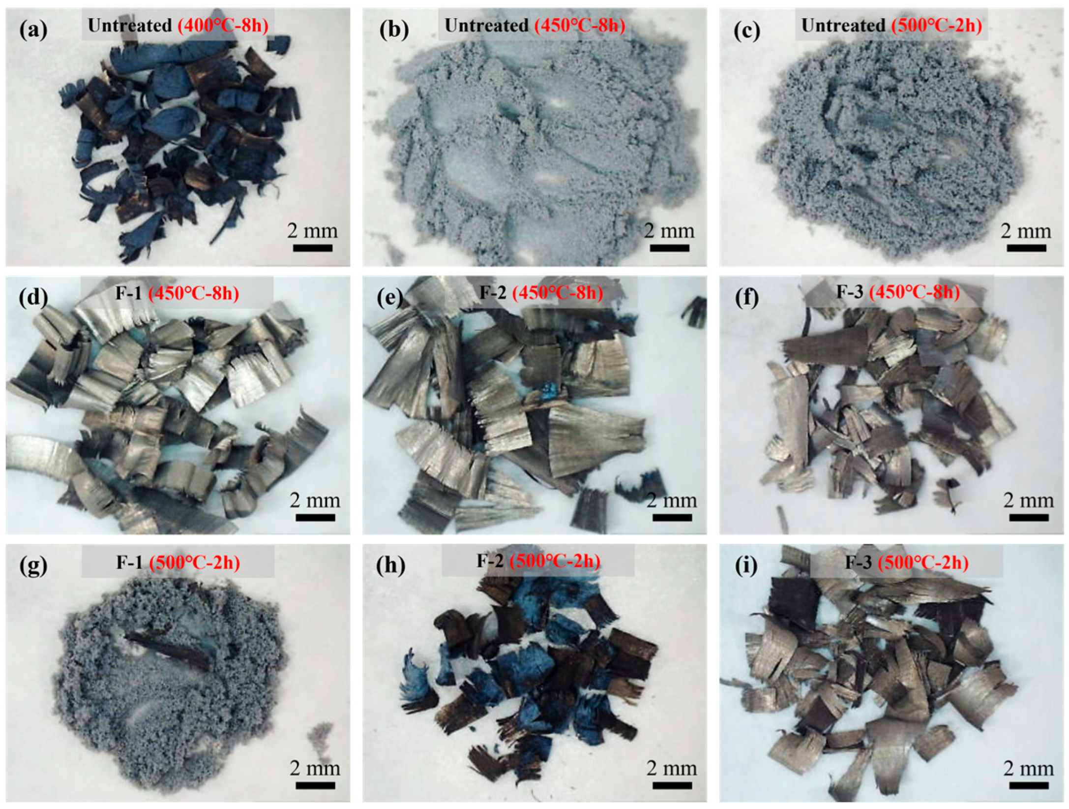 Materials 19 00156 g005 Materials 19 00156 g005