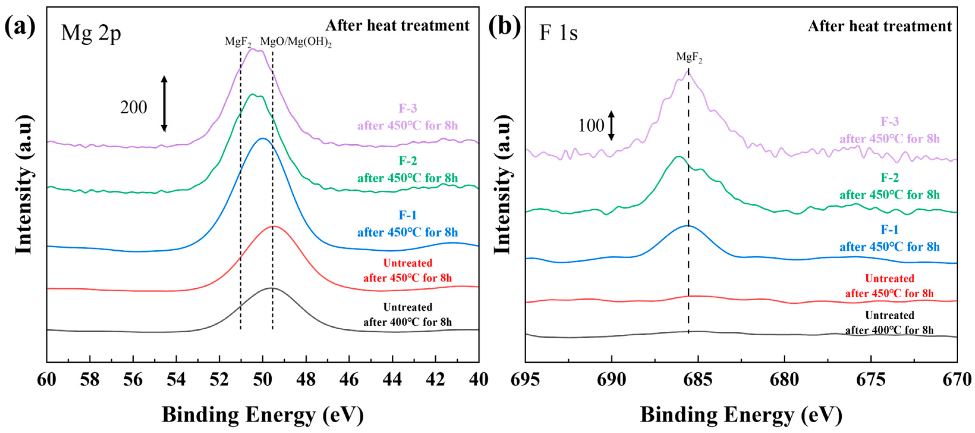 Materials 19 00156 g008 Materials 19 00156 g008