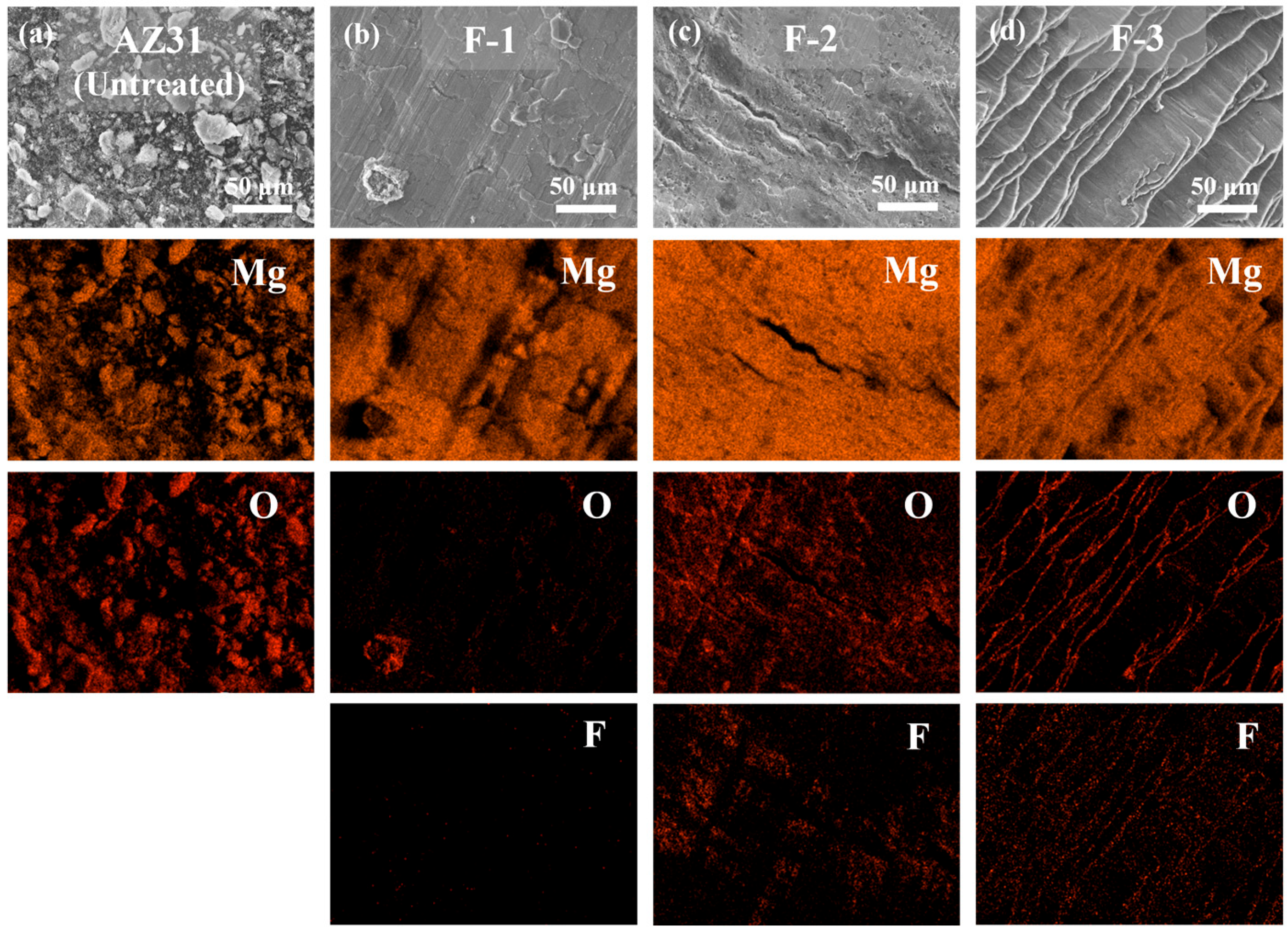 Materials 19 00156 g009 Materials 19 00156 g009
