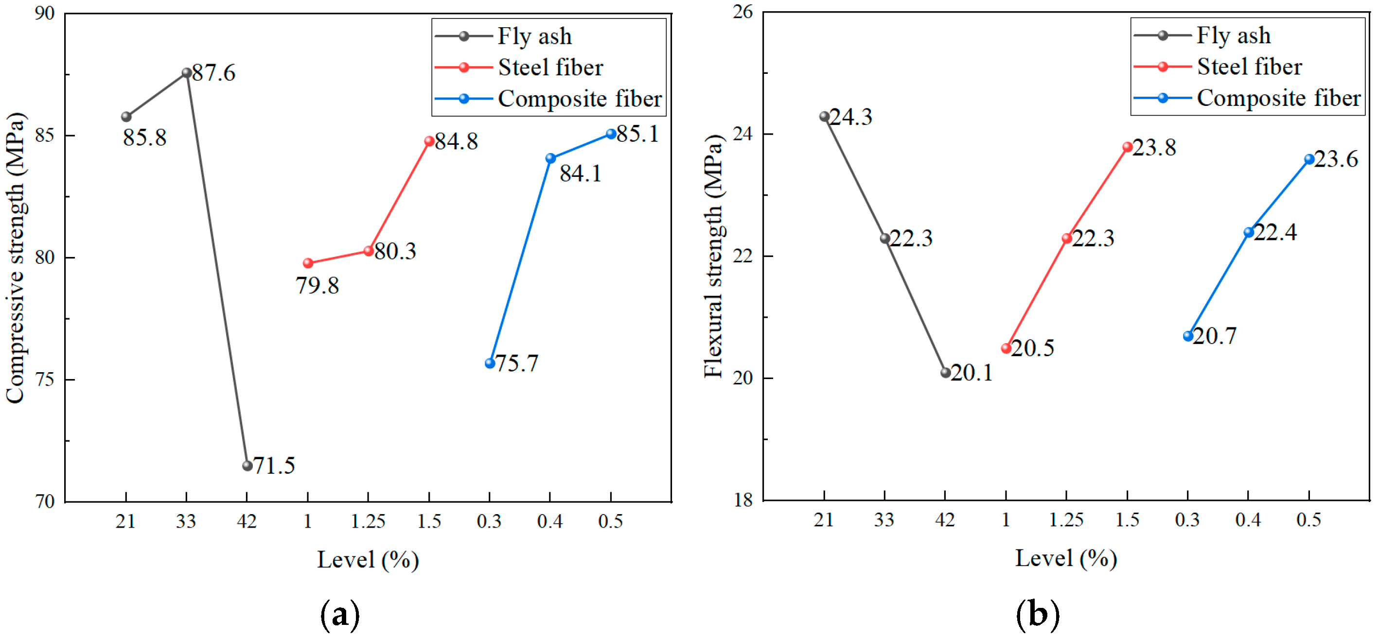 Materials 19 00157 g004 Materials 19 00157 g004