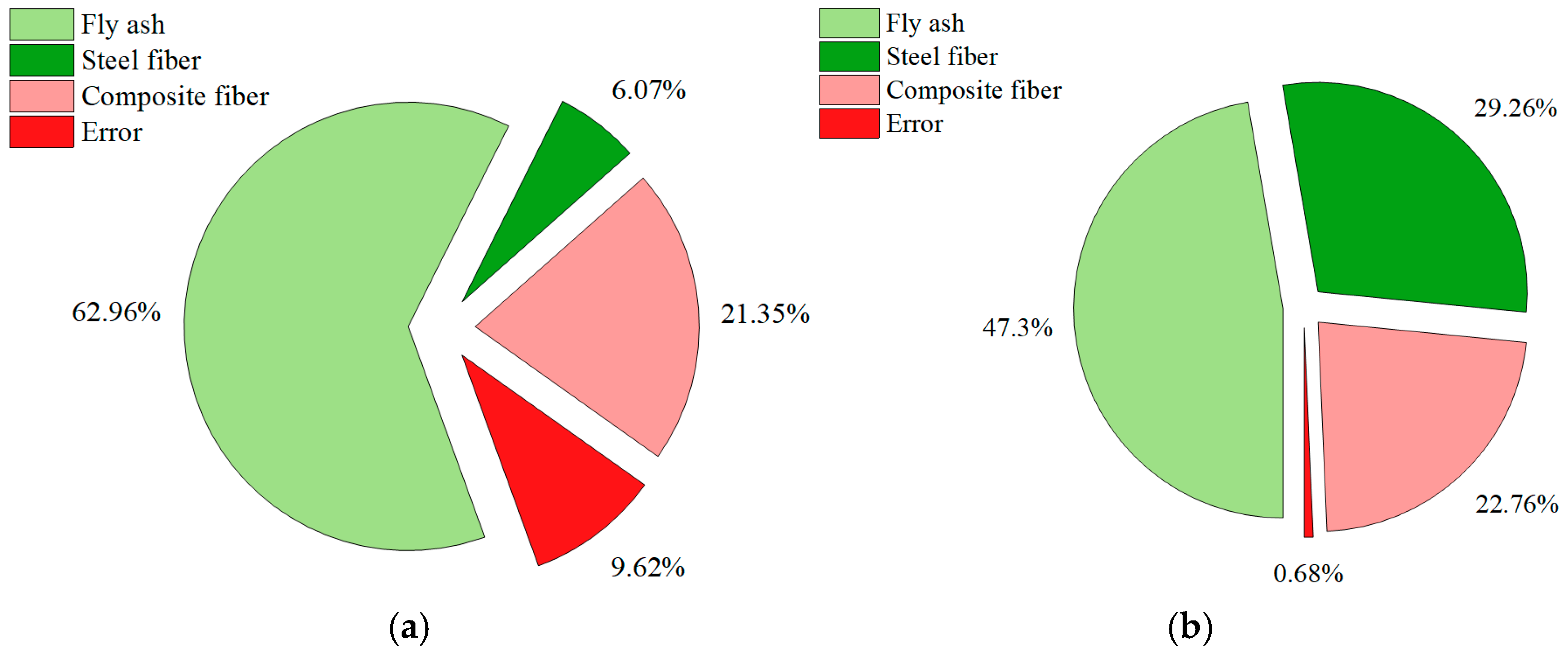 Materials 19 00157 g006 Materials 19 00157 g006