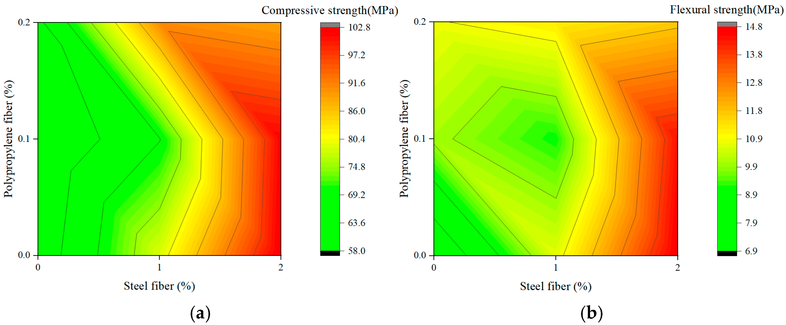 Materials 19 00157 g007 Materials 19 00157 g007