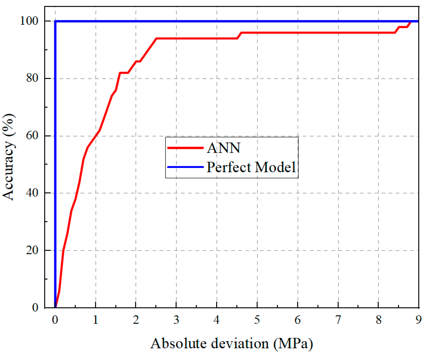 Materials 19 00157 g013 Materials 19 00157 g013