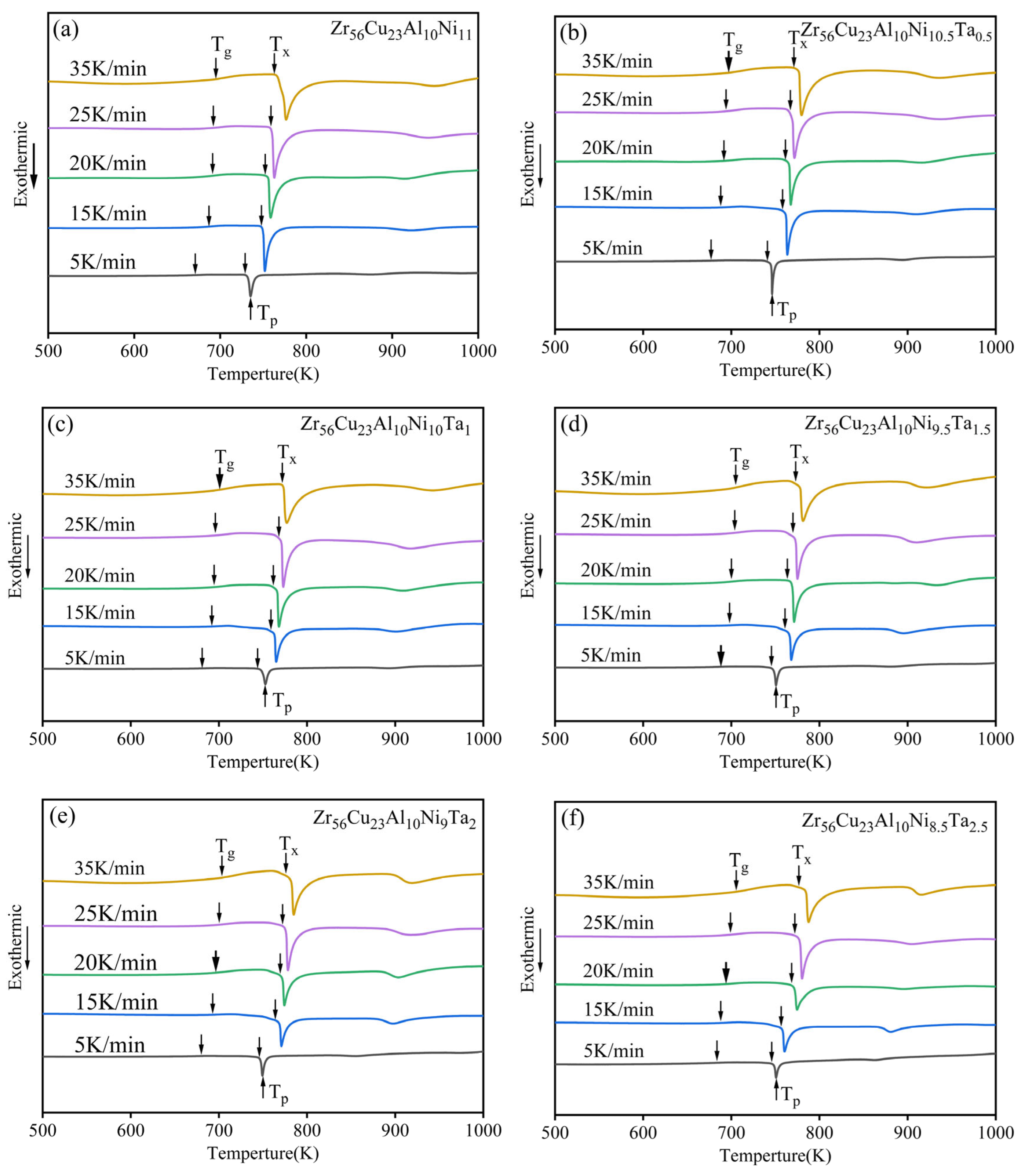 Materials 19 00161 g004 Materials 19 00161 g004