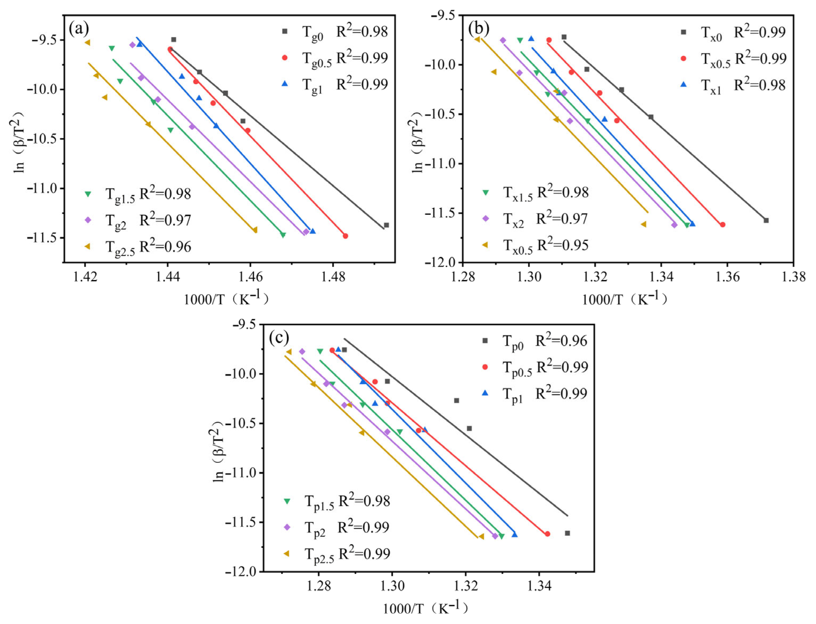 Materials 19 00161 g006 Materials 19 00161 g006