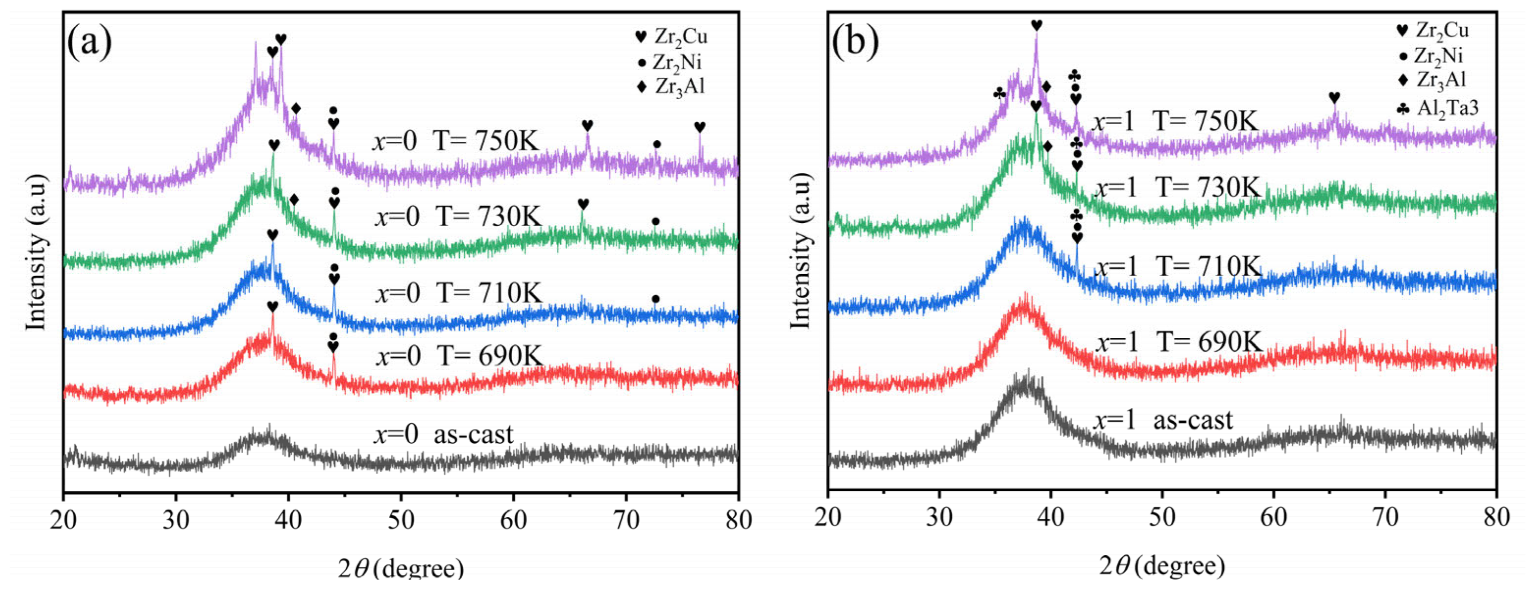 Materials 19 00161 g008 Materials 19 00161 g008