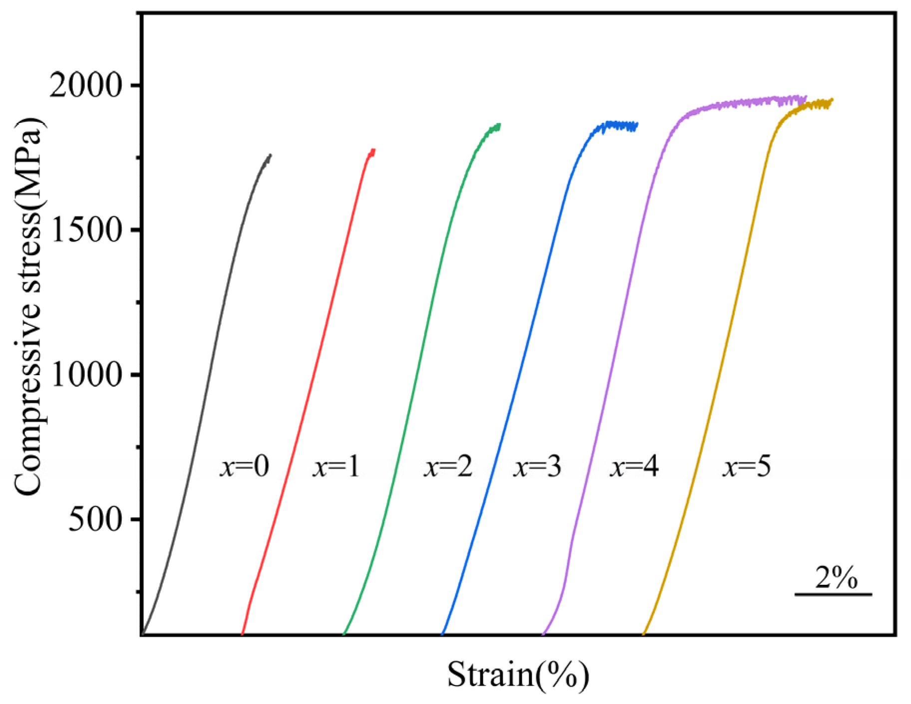 Materials 19 00161 g009 Materials 19 00161 g009