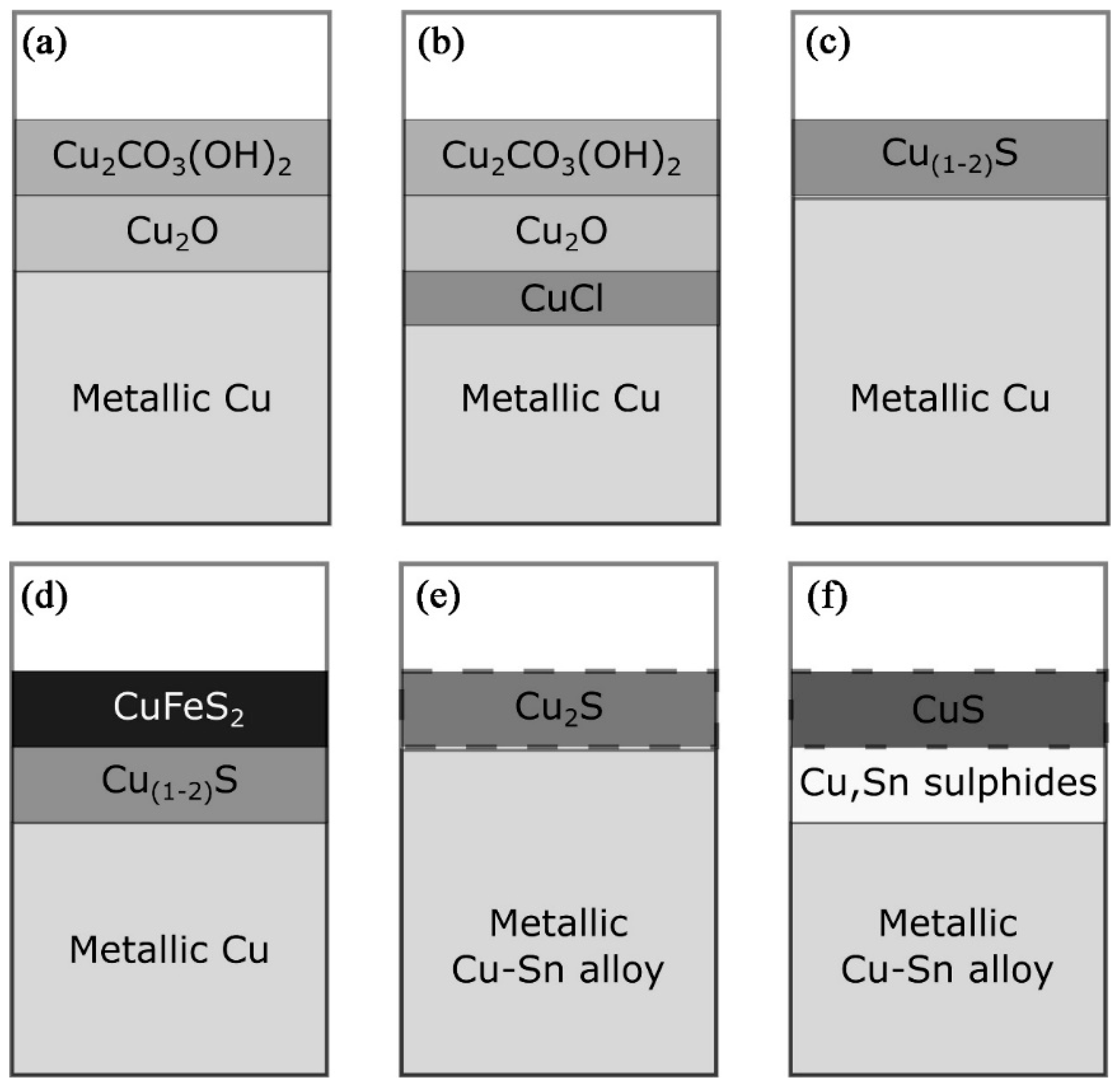 Materials 19 00162 g002