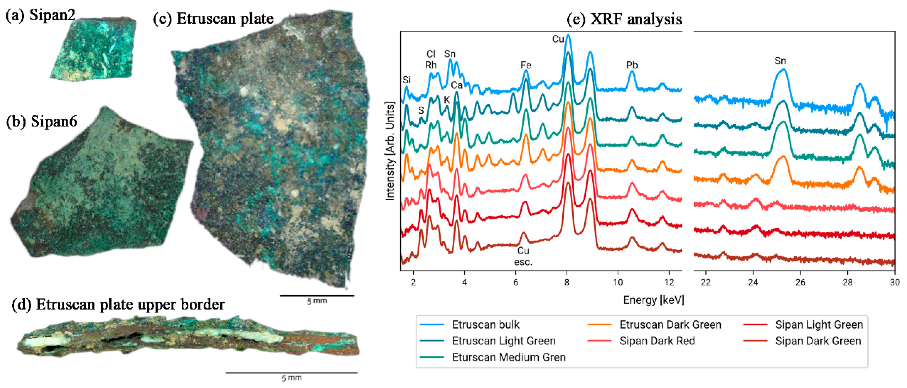 Materials 19 00162 g004