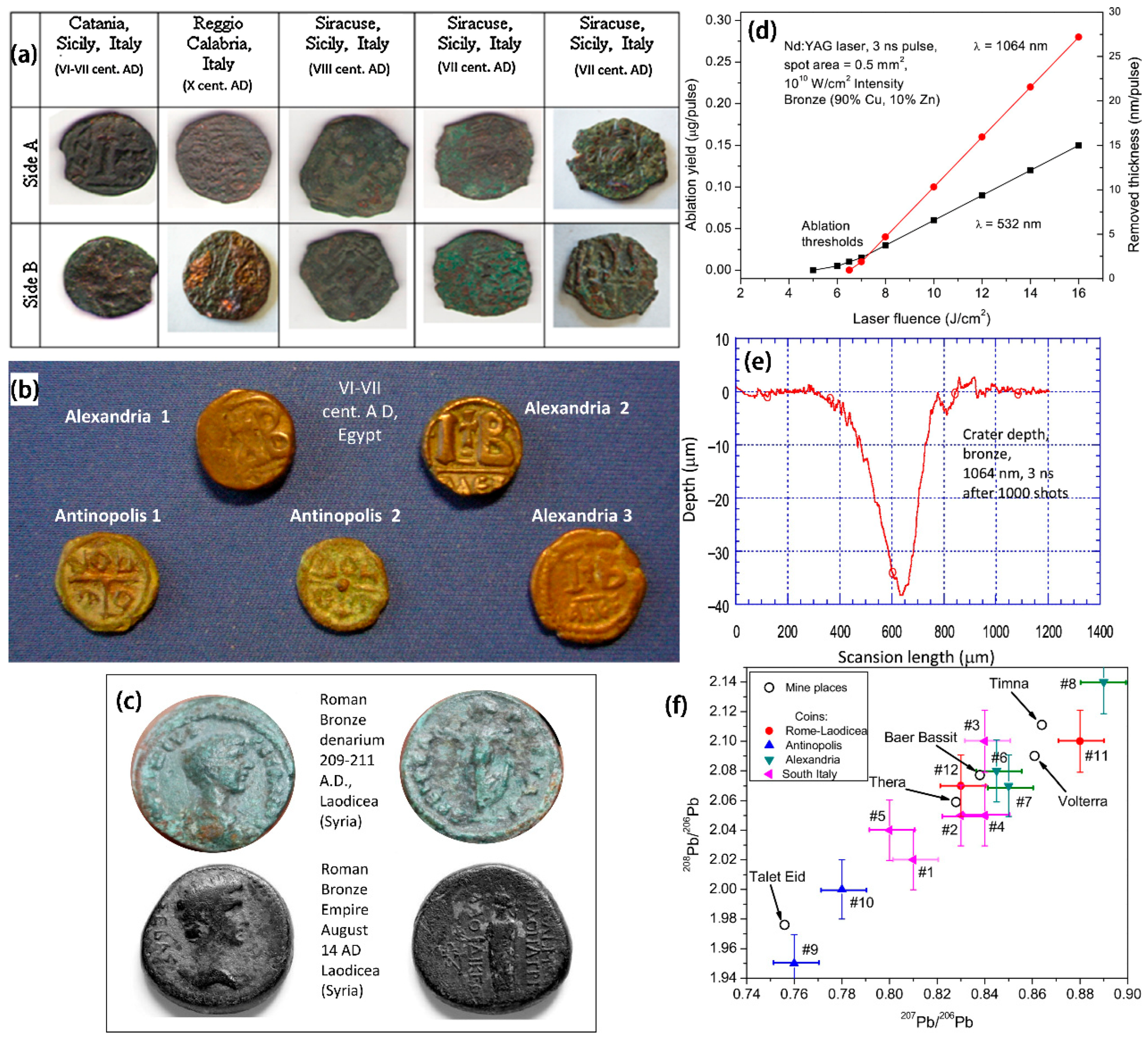 Materials 19 00162 g007