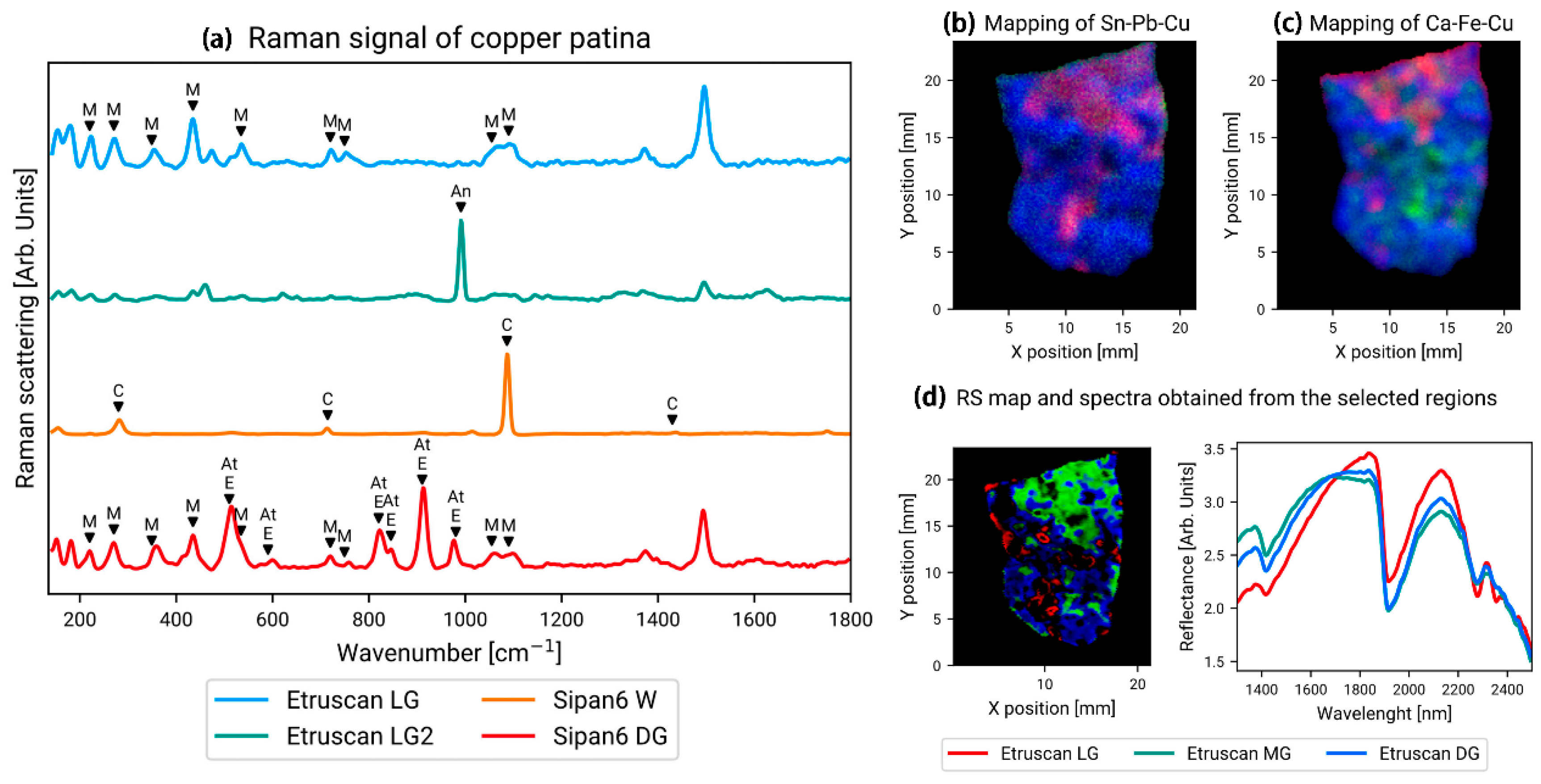 Materials 19 00162 g015
