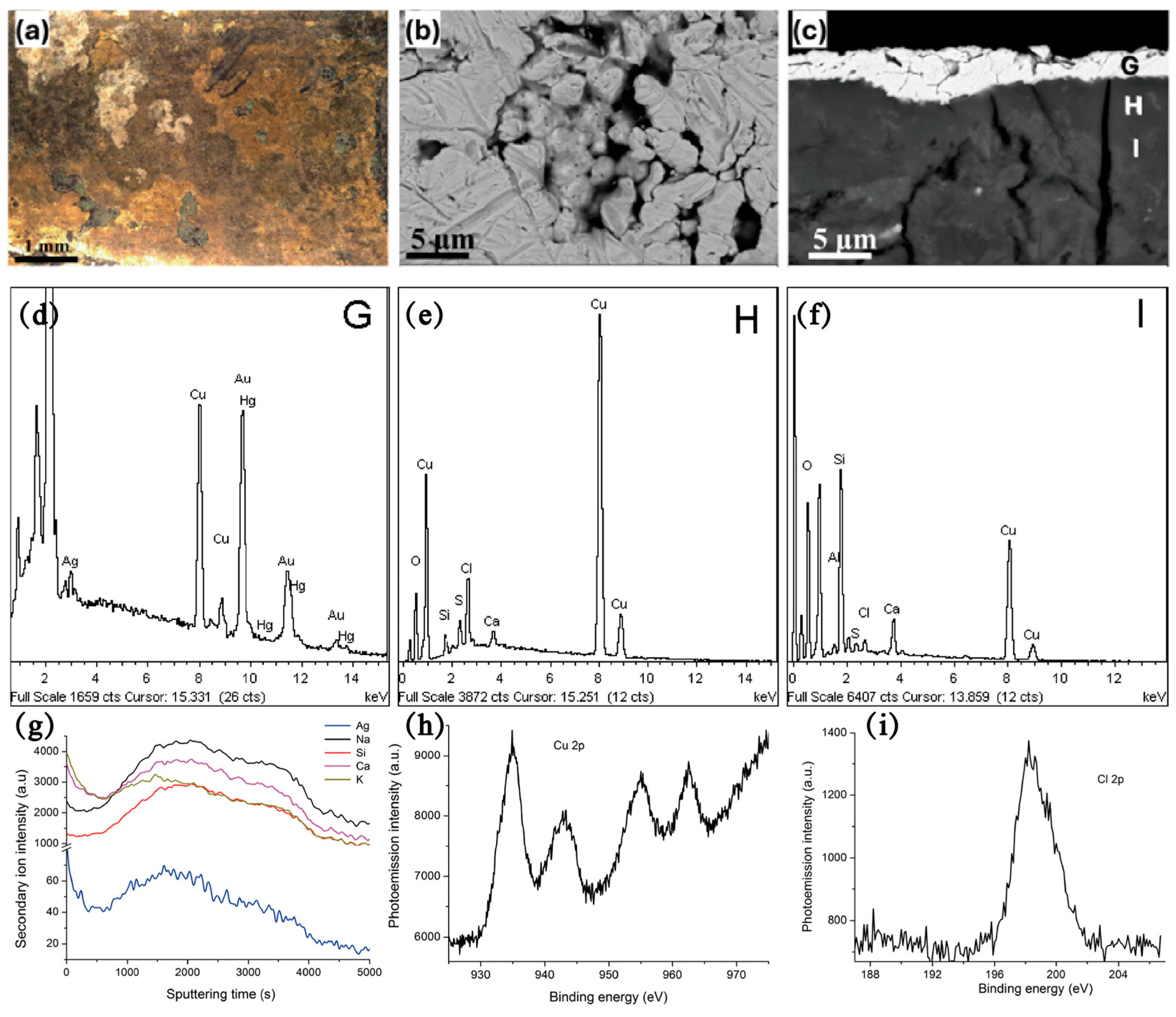 Materials 19 00162 g016
