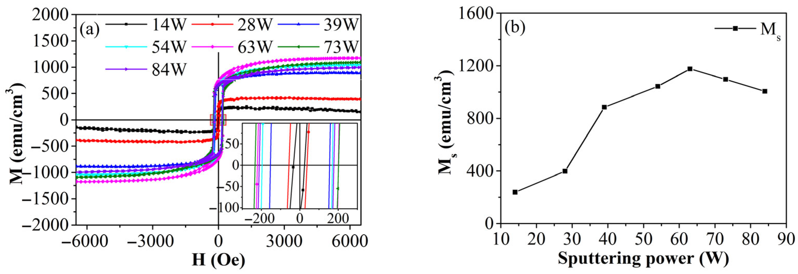 Materials 19 00165 g001