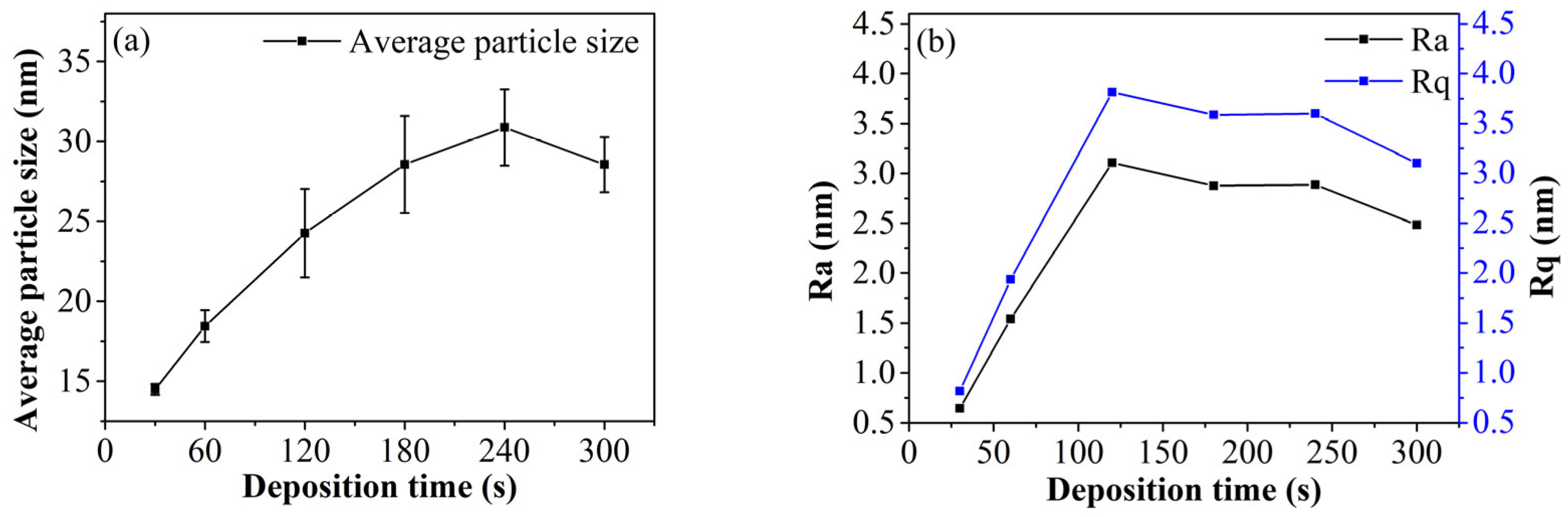 Materials 19 00165 g005