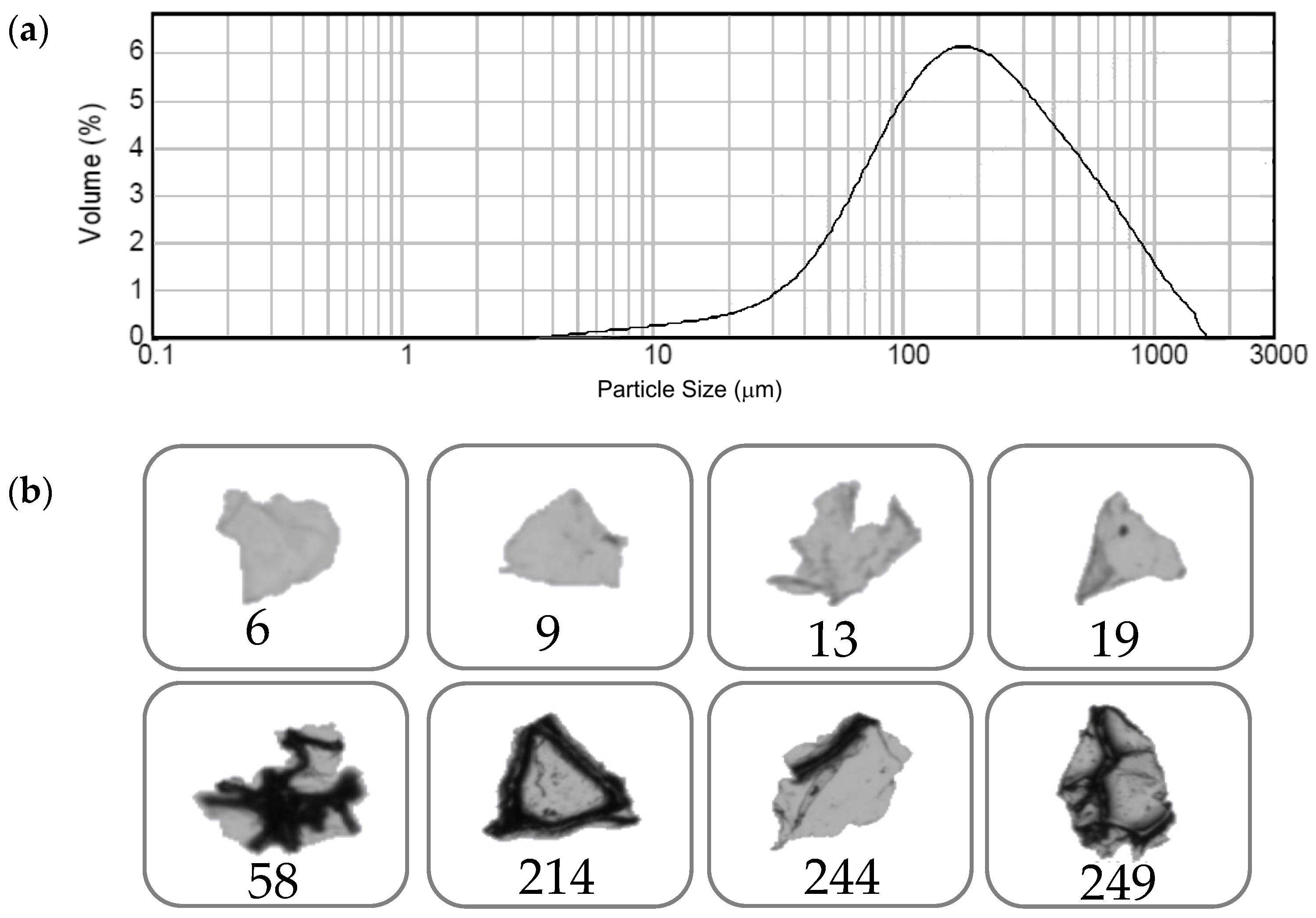 Materials 19 00166 g002