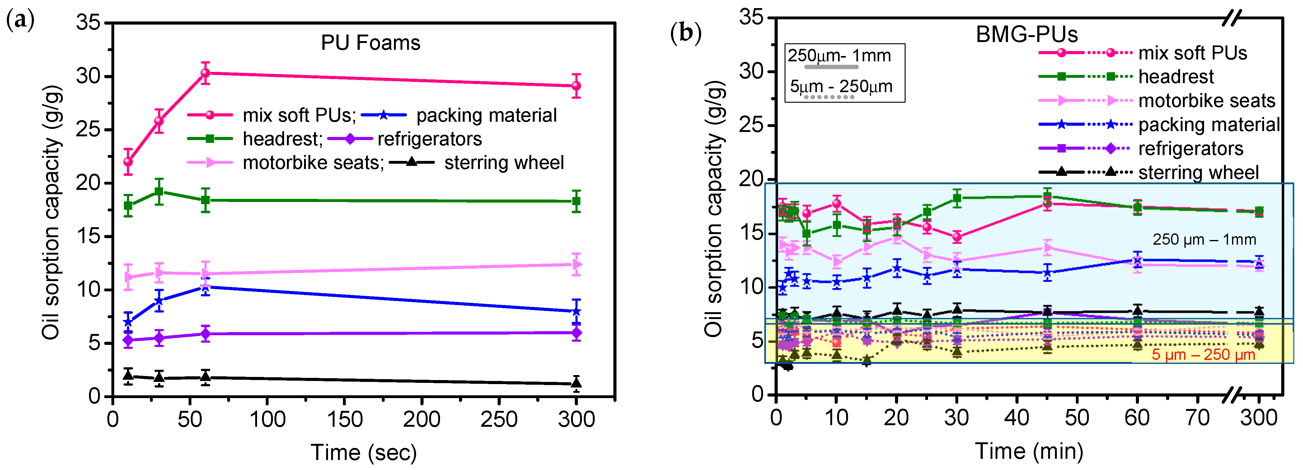 Materials 19 00166 g003