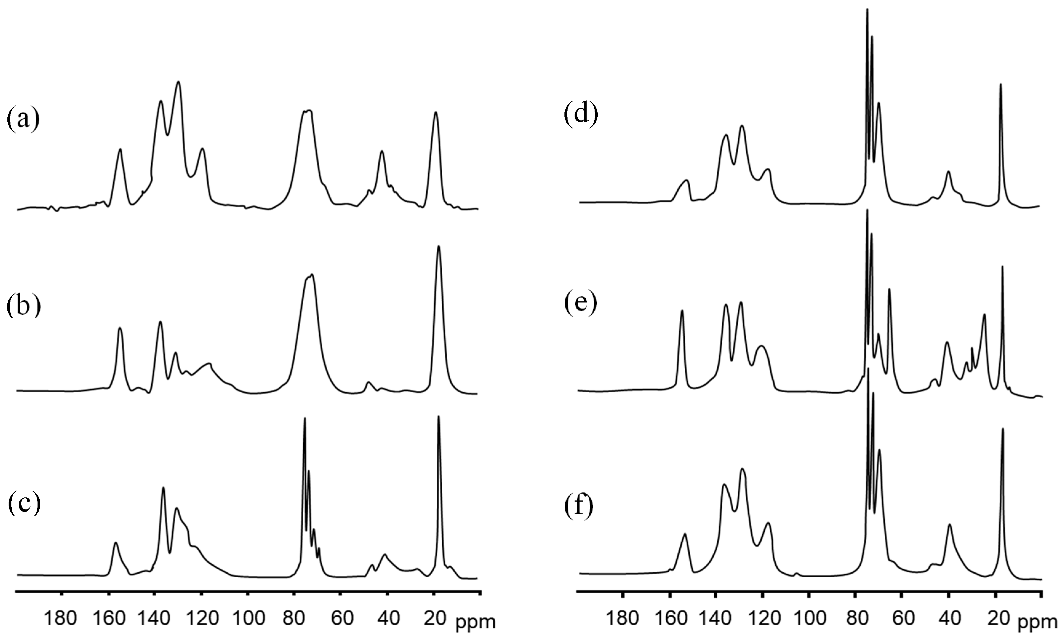 Materials 19 00166 g004