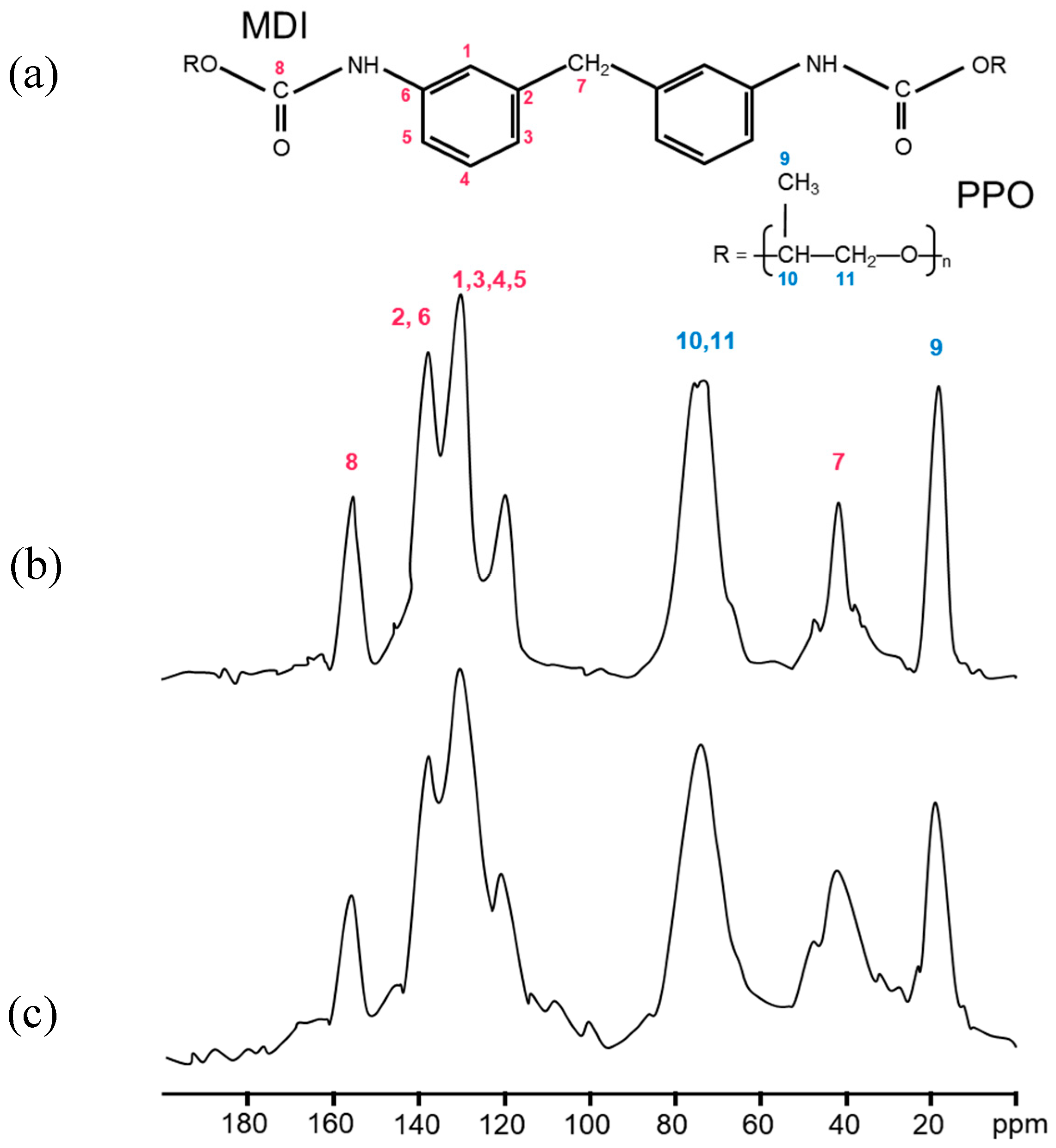 Materials 19 00166 g005