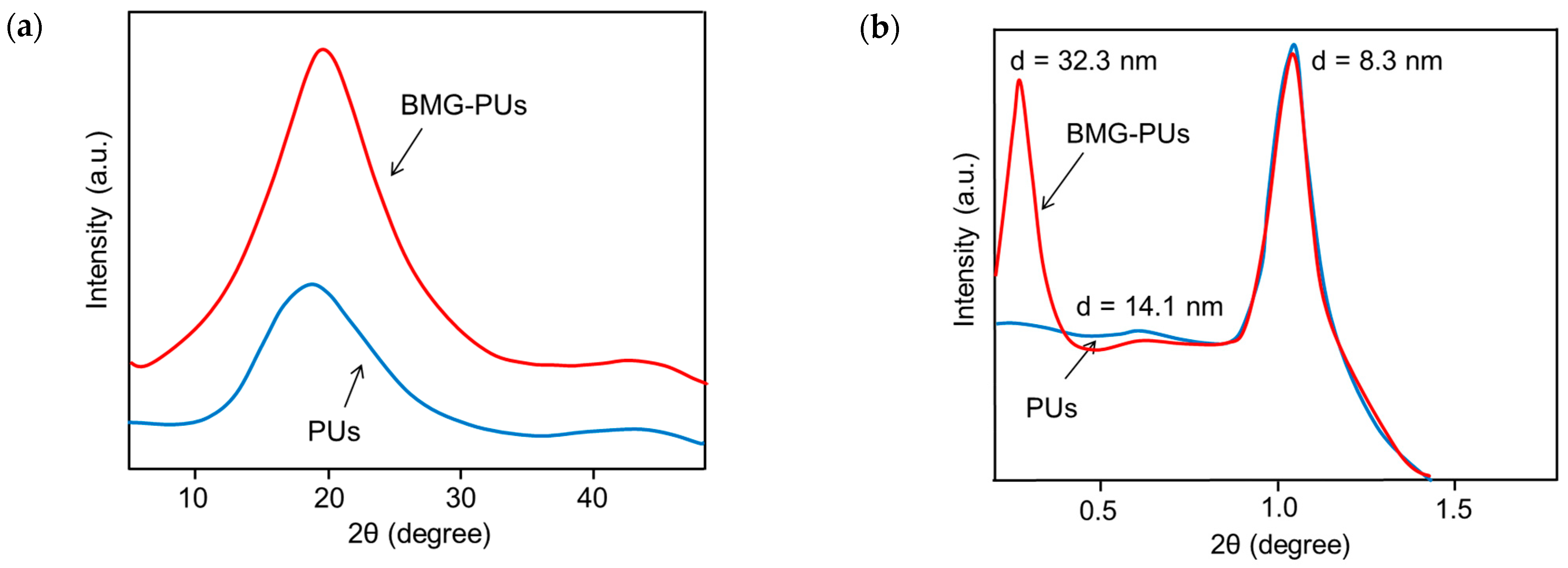 Materials 19 00166 g008