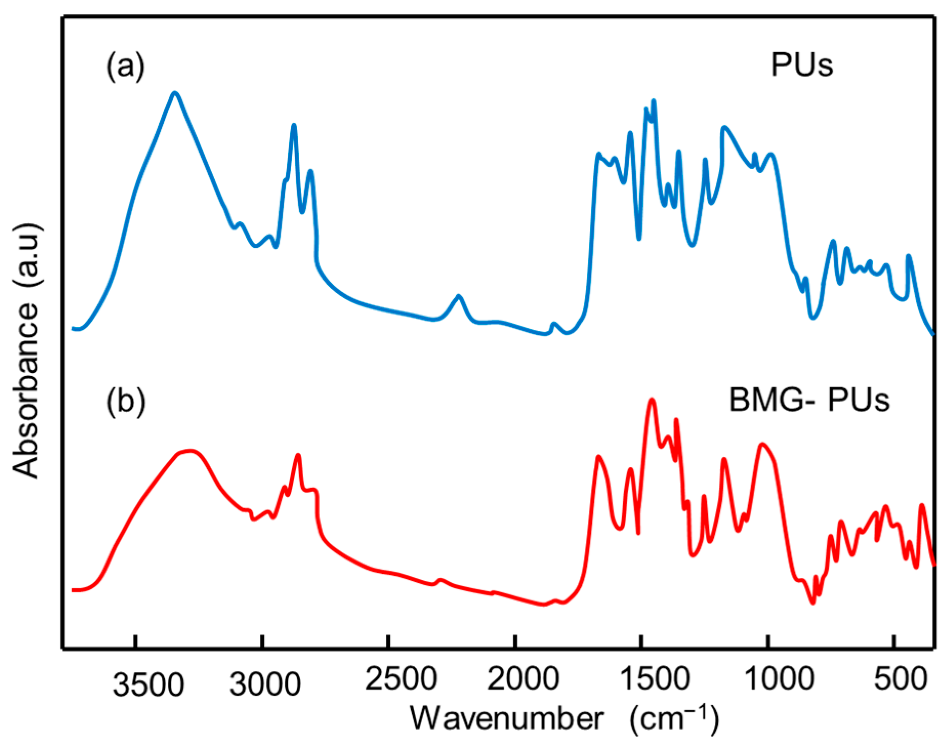 Materials 19 00166 g009