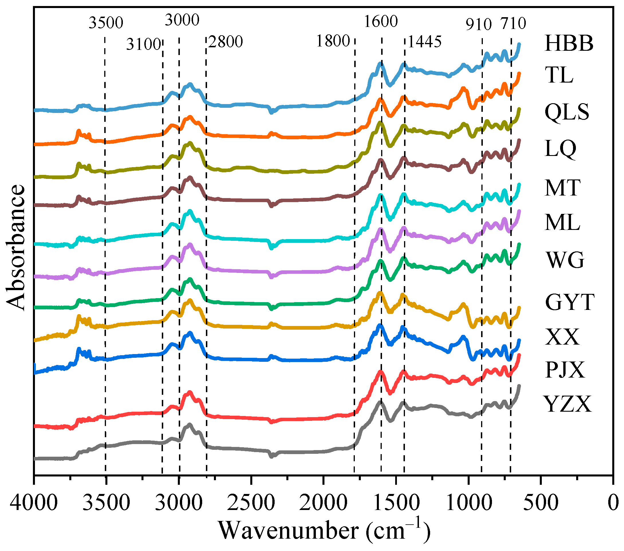 Materials 19 00168 g005