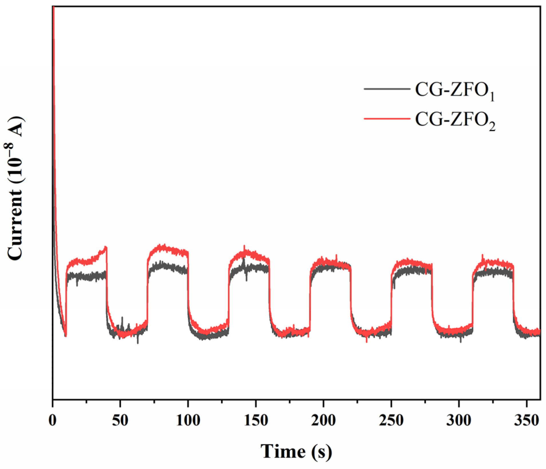 Materials 19 00169 g006