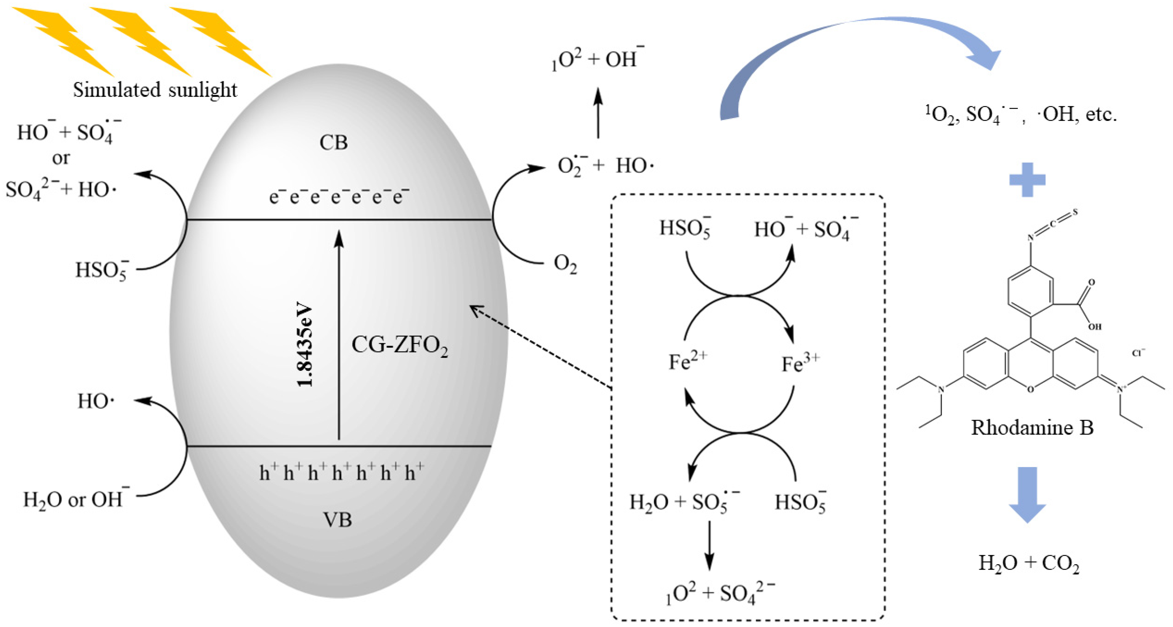 Materials 19 00169 g014
