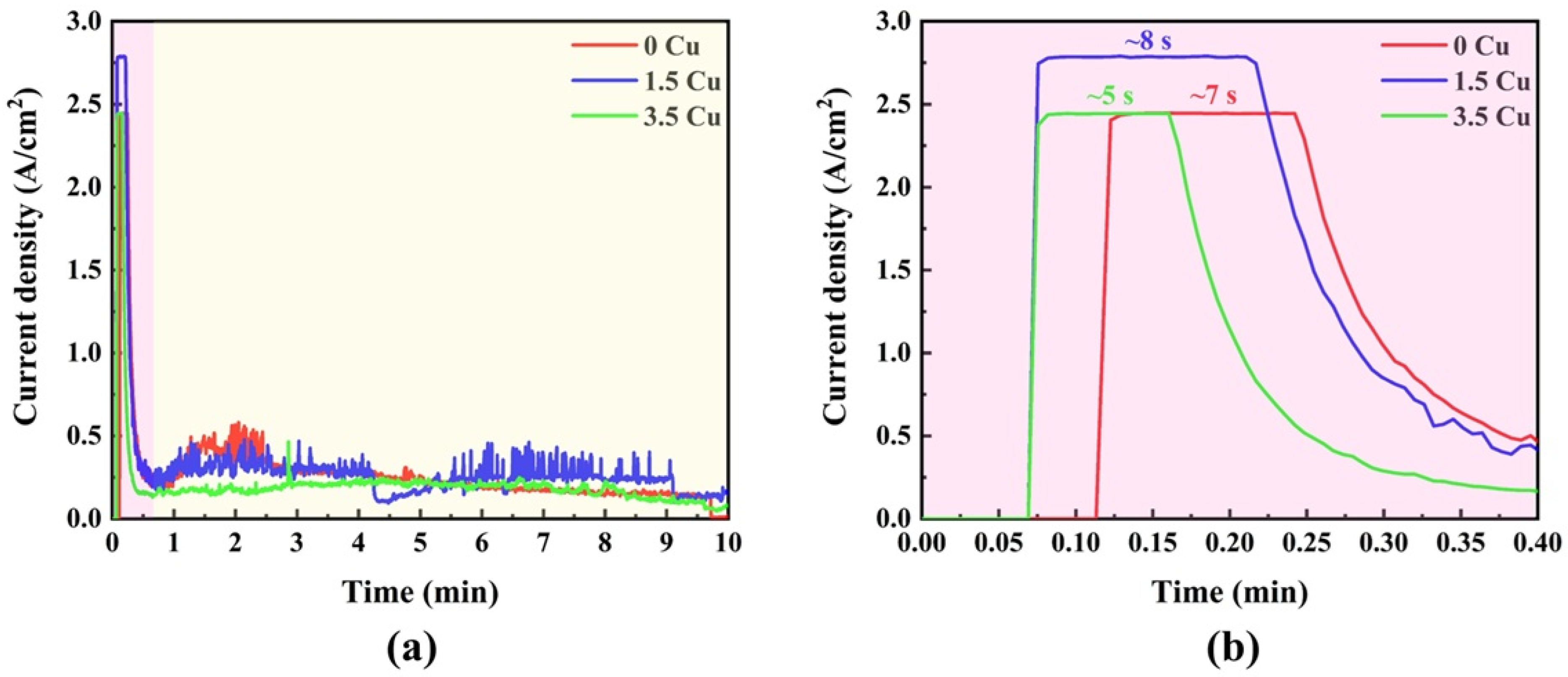 Materials 19 00174 g001